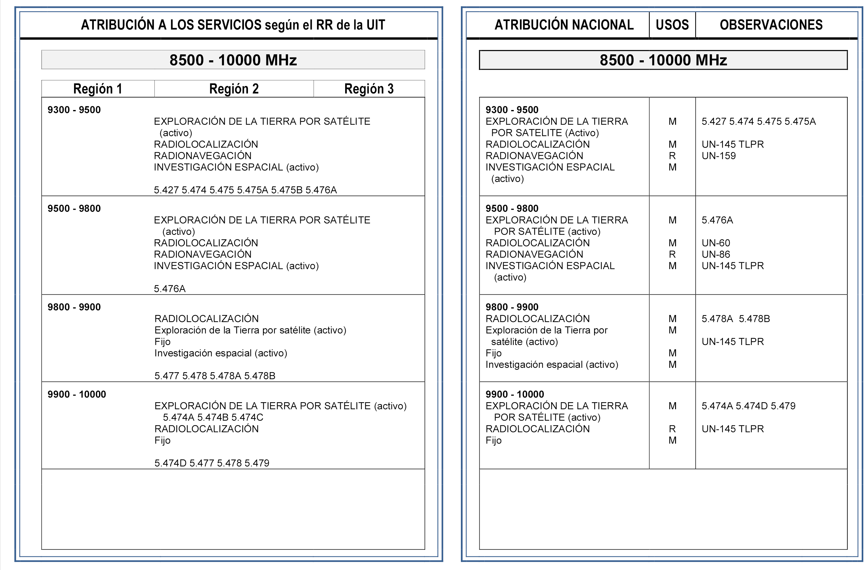 Imagen: /datos/imagenes/disp/2017/259/12318_18647.png