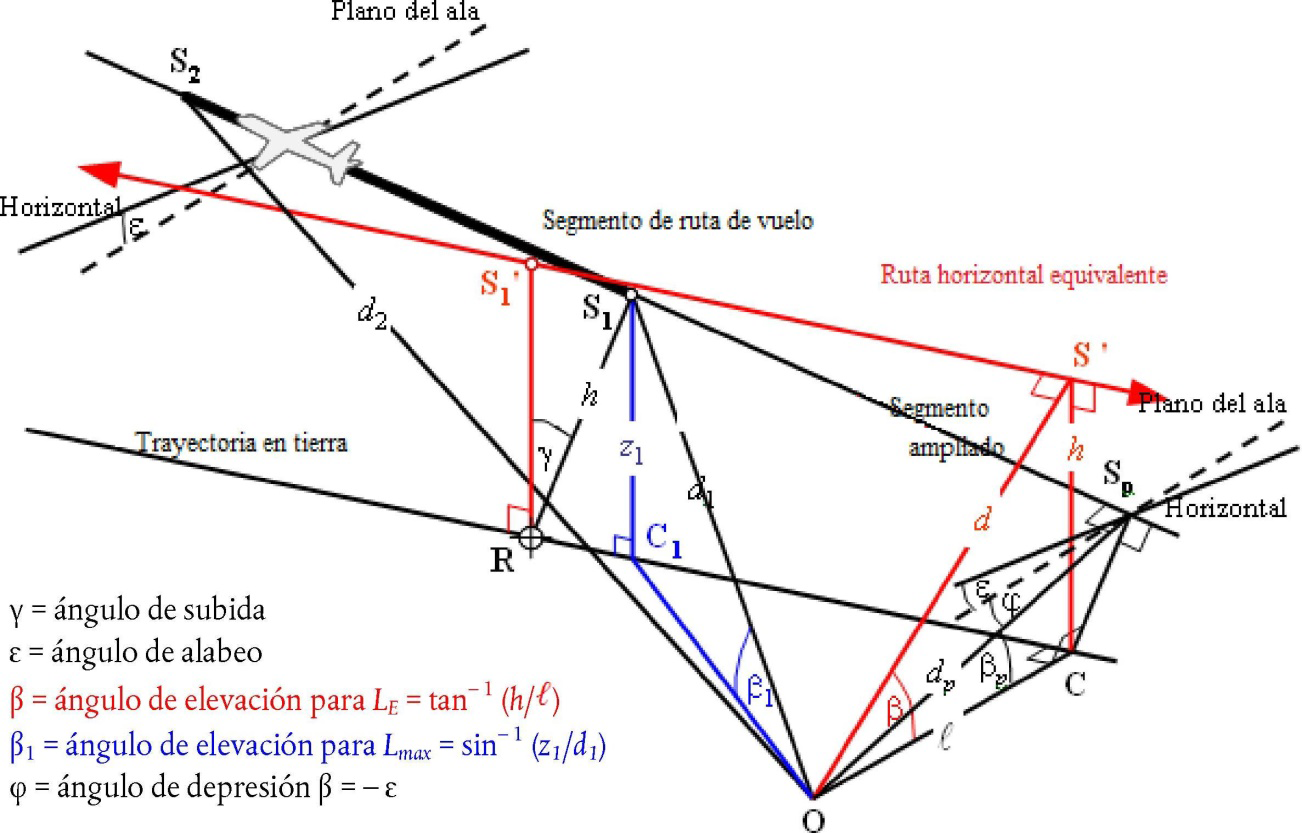 Imagen: /datos/imagenes/disp/2018/300/17008_6317283_image137_2.png