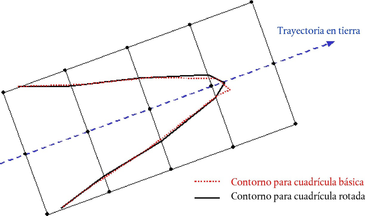 Imagen: /datos/imagenes/disp/2018/300/17008_6317283_image157_2.png