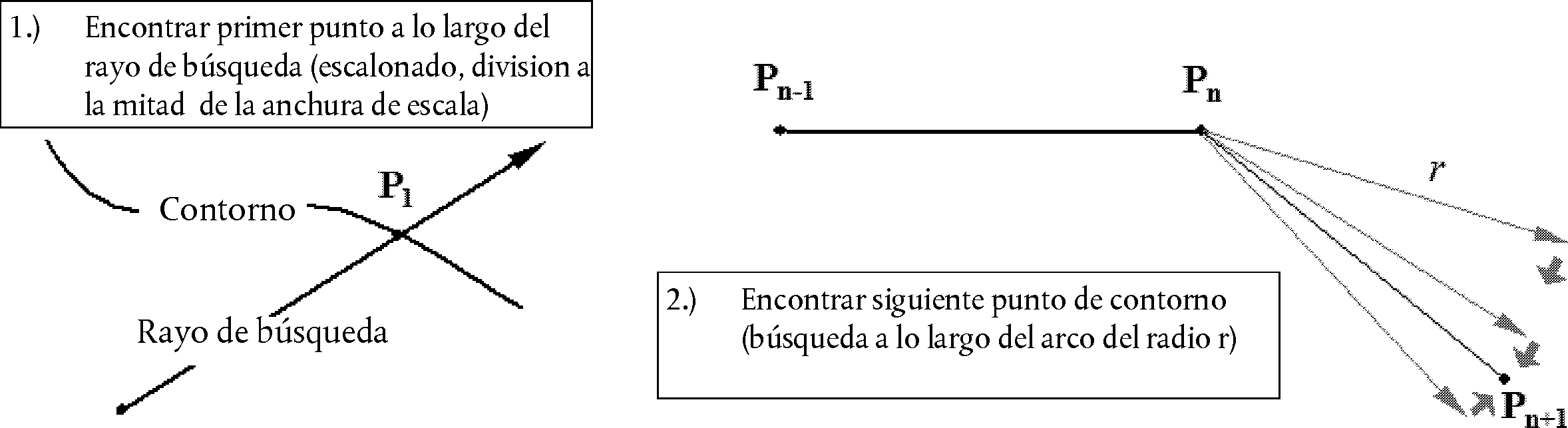 Imagen: /datos/imagenes/disp/2018/300/17008_6317283_image158_2.png