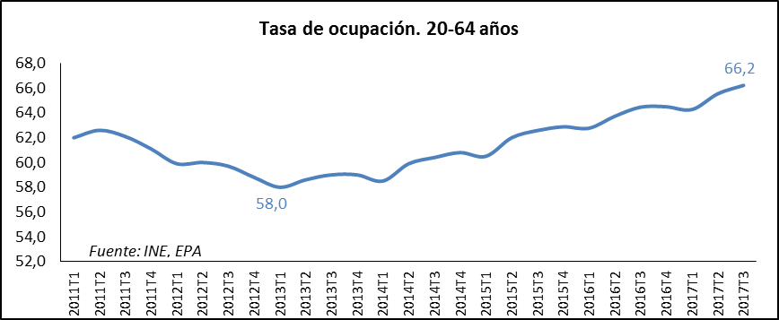 Imagen: /datos/imagenes/disp/2018/77/04390_6245684_image4.png