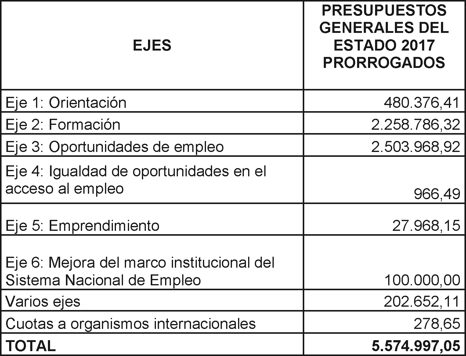 Imagen: /datos/imagenes/disp/2018/77/04390_6245684_image59.png