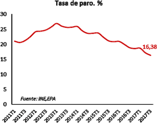 Imagen: /datos/imagenes/disp/2018/77/04390_6245684_image6.png