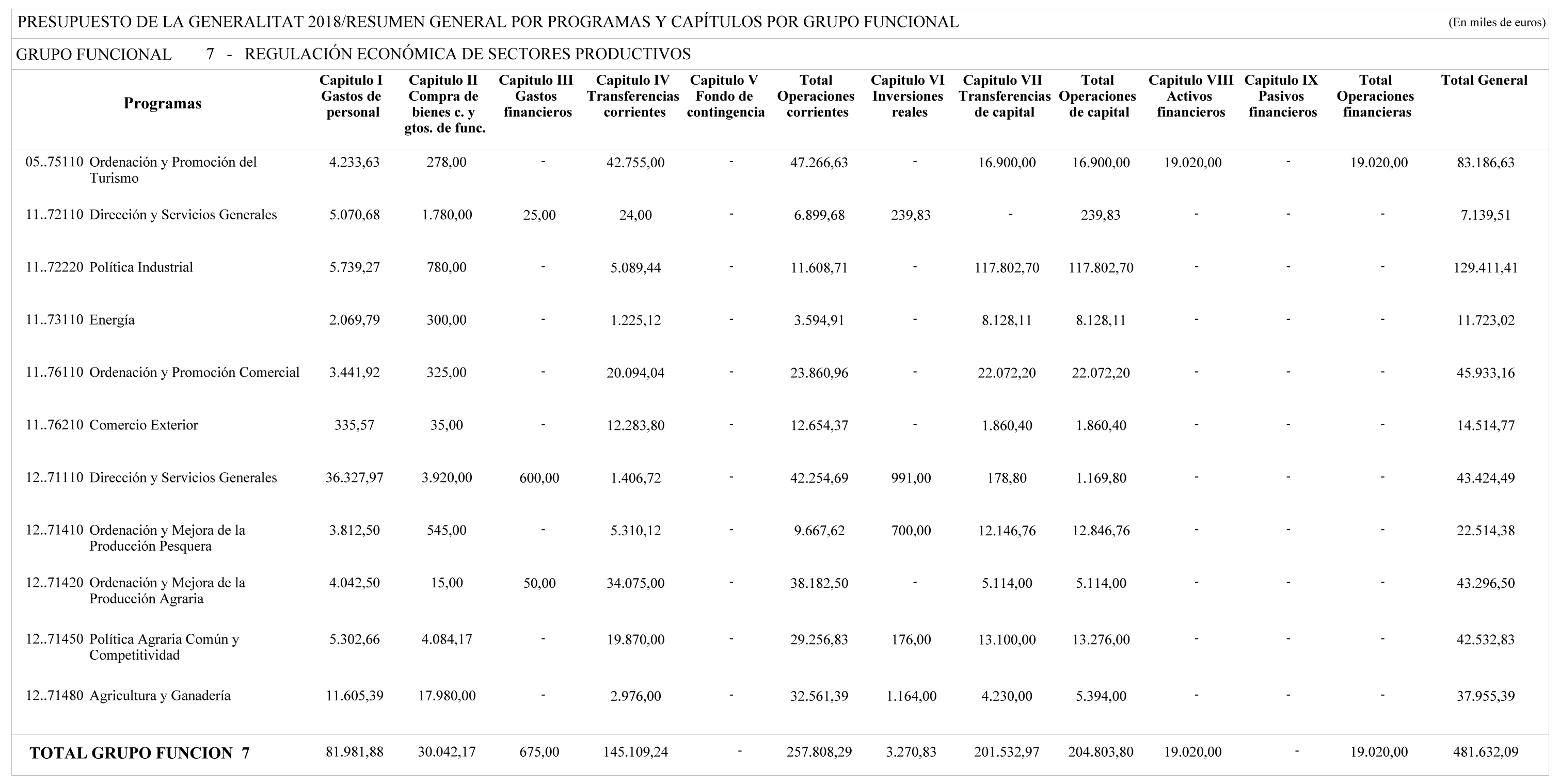 Imagen: /datos/imagenes/disp/2018/8332/90405_7100544_image12.png