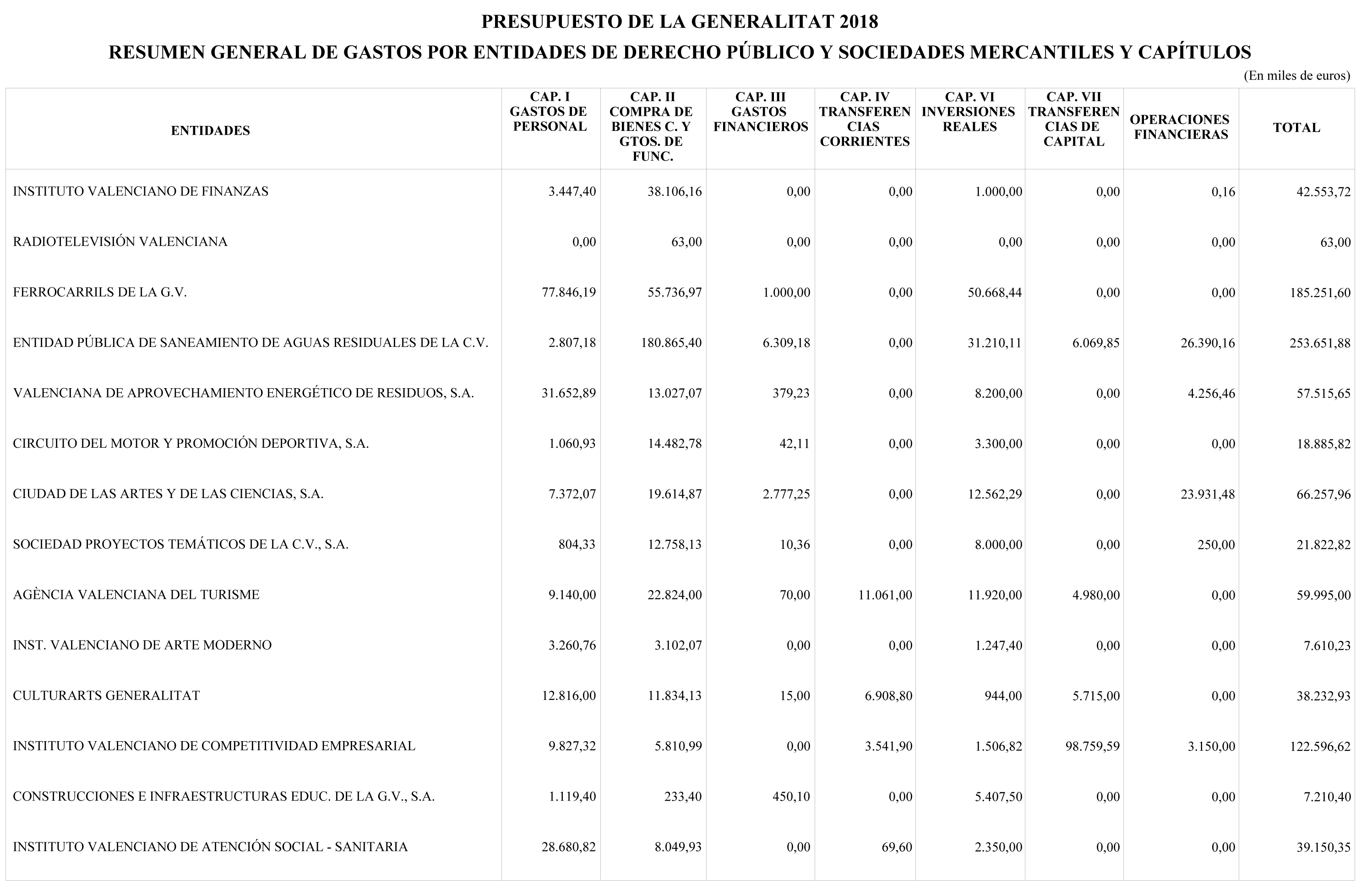 Imagen: /datos/imagenes/disp/2018/8332/90405_7100544_image2.png