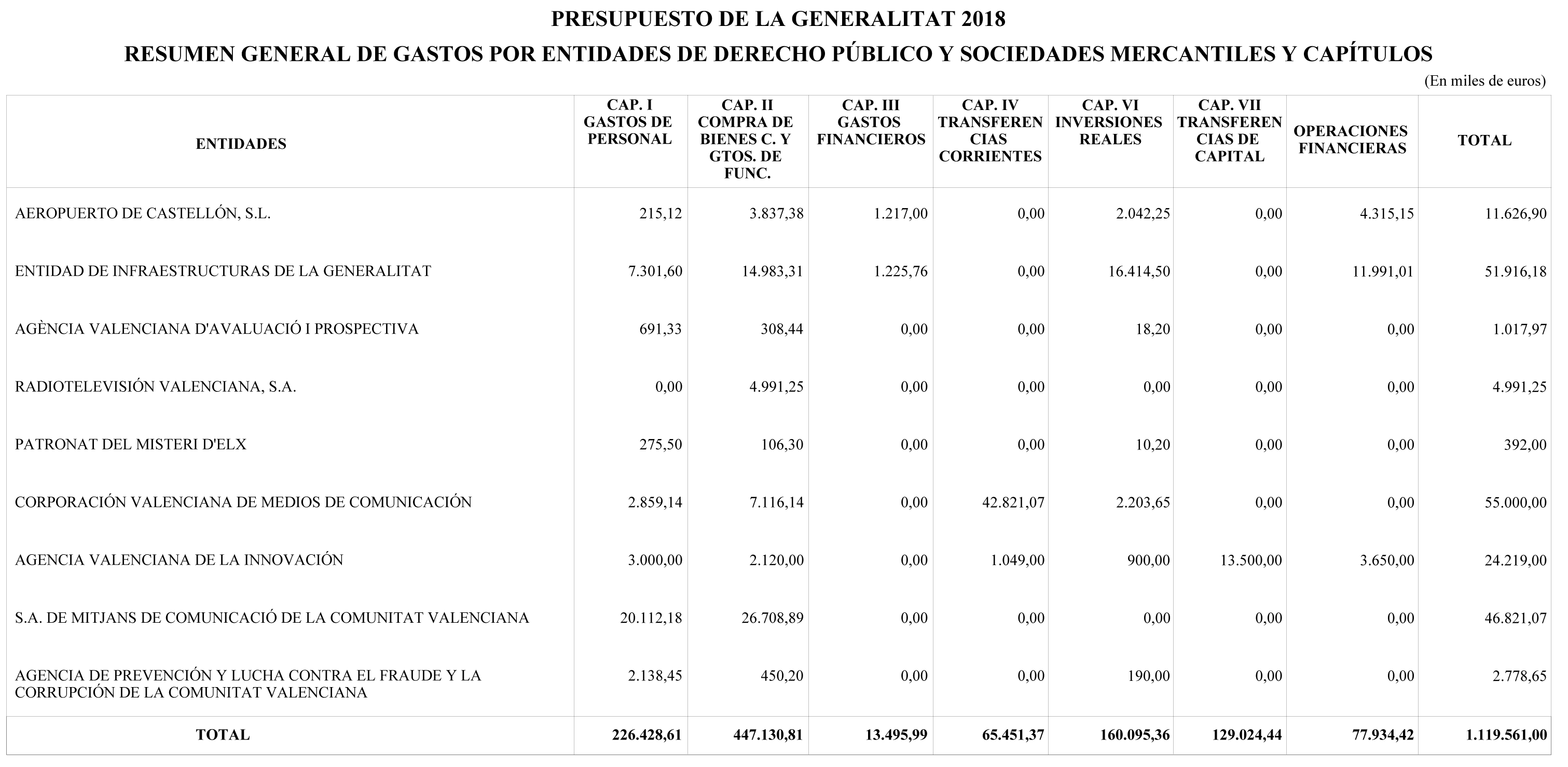 Imagen: /datos/imagenes/disp/2018/8332/90405_7100544_image3.png