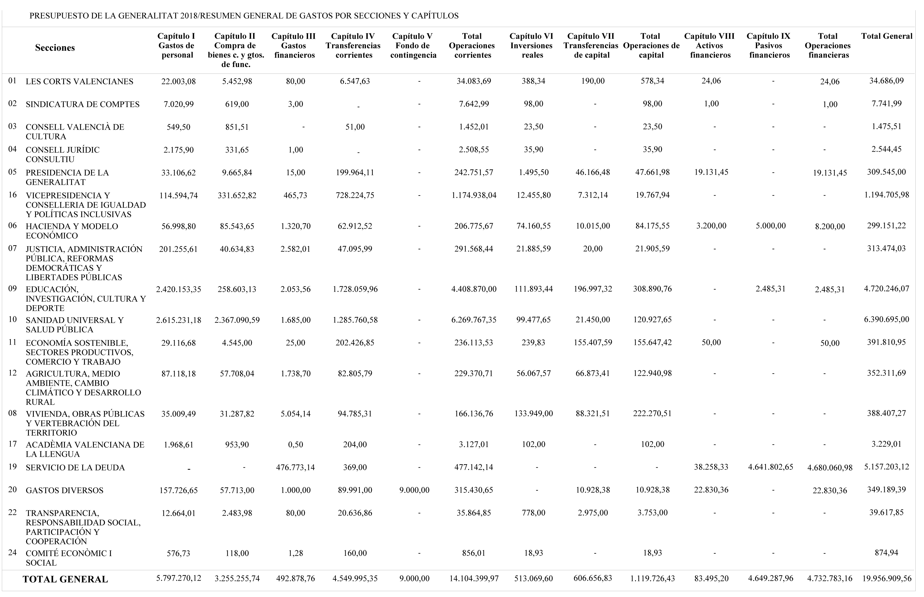 Imagen: /datos/imagenes/disp/2018/8332/90405_7100544_image5.png