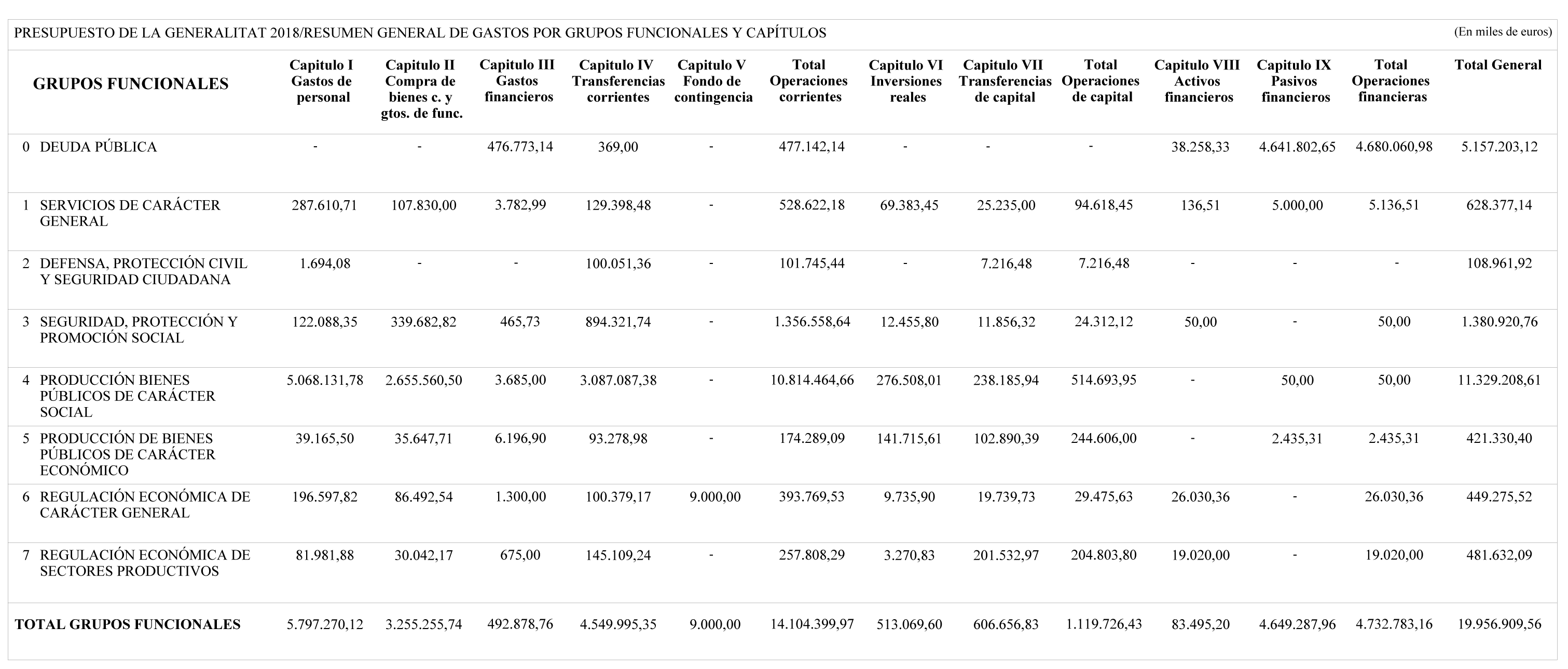 Imagen: /datos/imagenes/disp/2018/8332/90405_7100544_image8.png