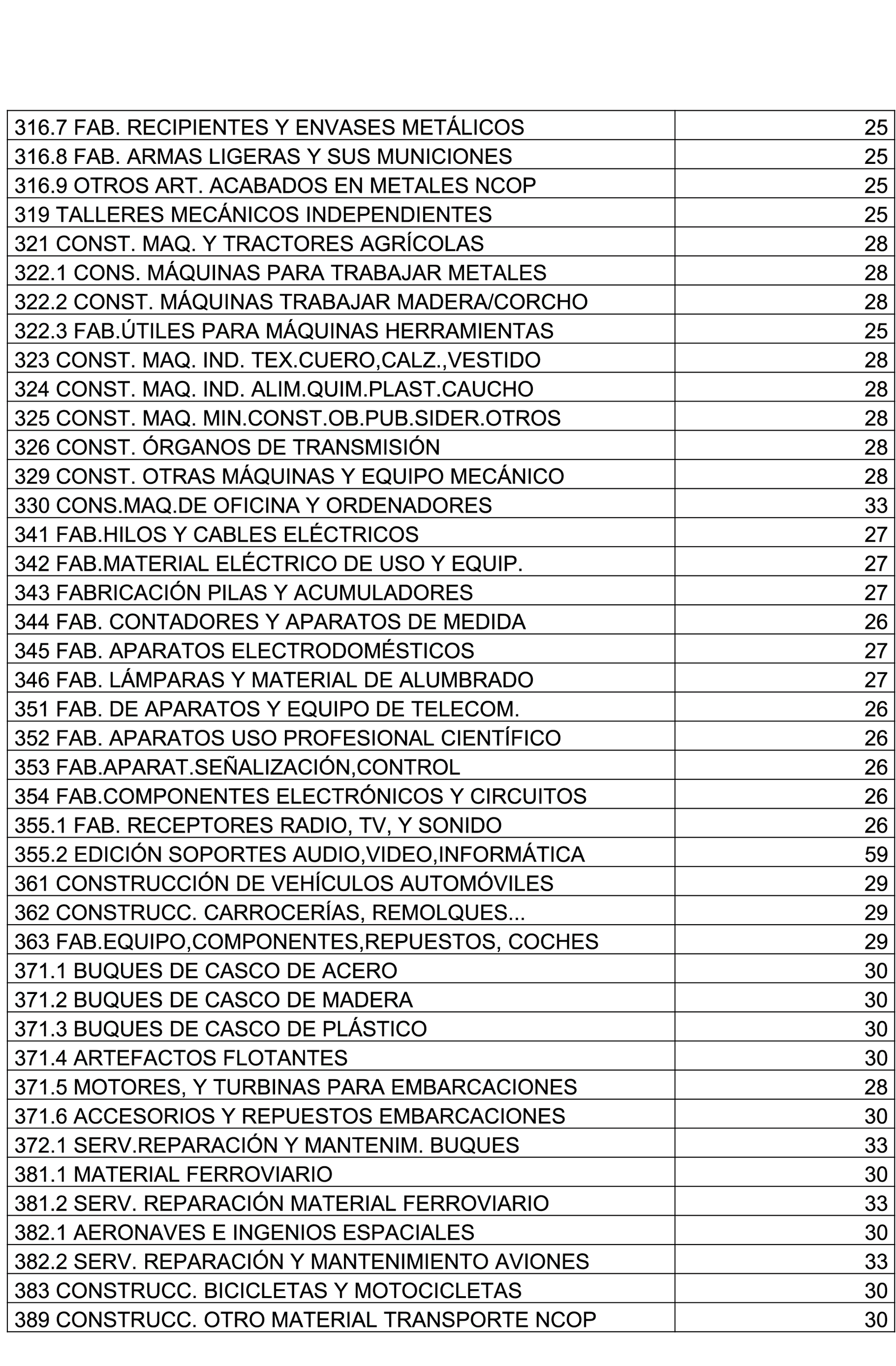 Imagen: /datos/imagenes/disp/2021/111/7692_9346577_17.png