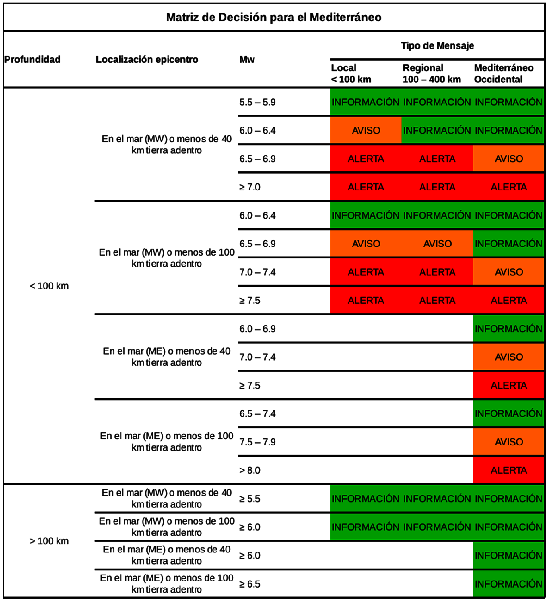 Imagen: /datos/imagenes/disp/2021/120/8361_9431405_10.png