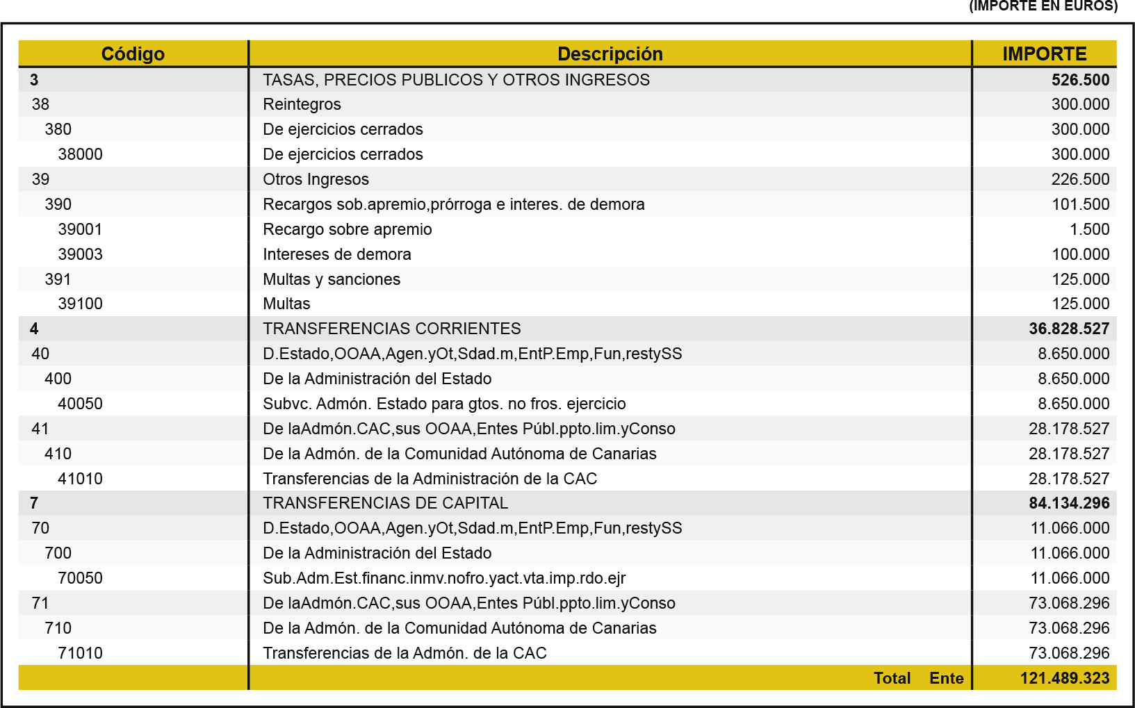 Imagen: /datos/imagenes/disp/2021/13/90016_8762746_image14.png