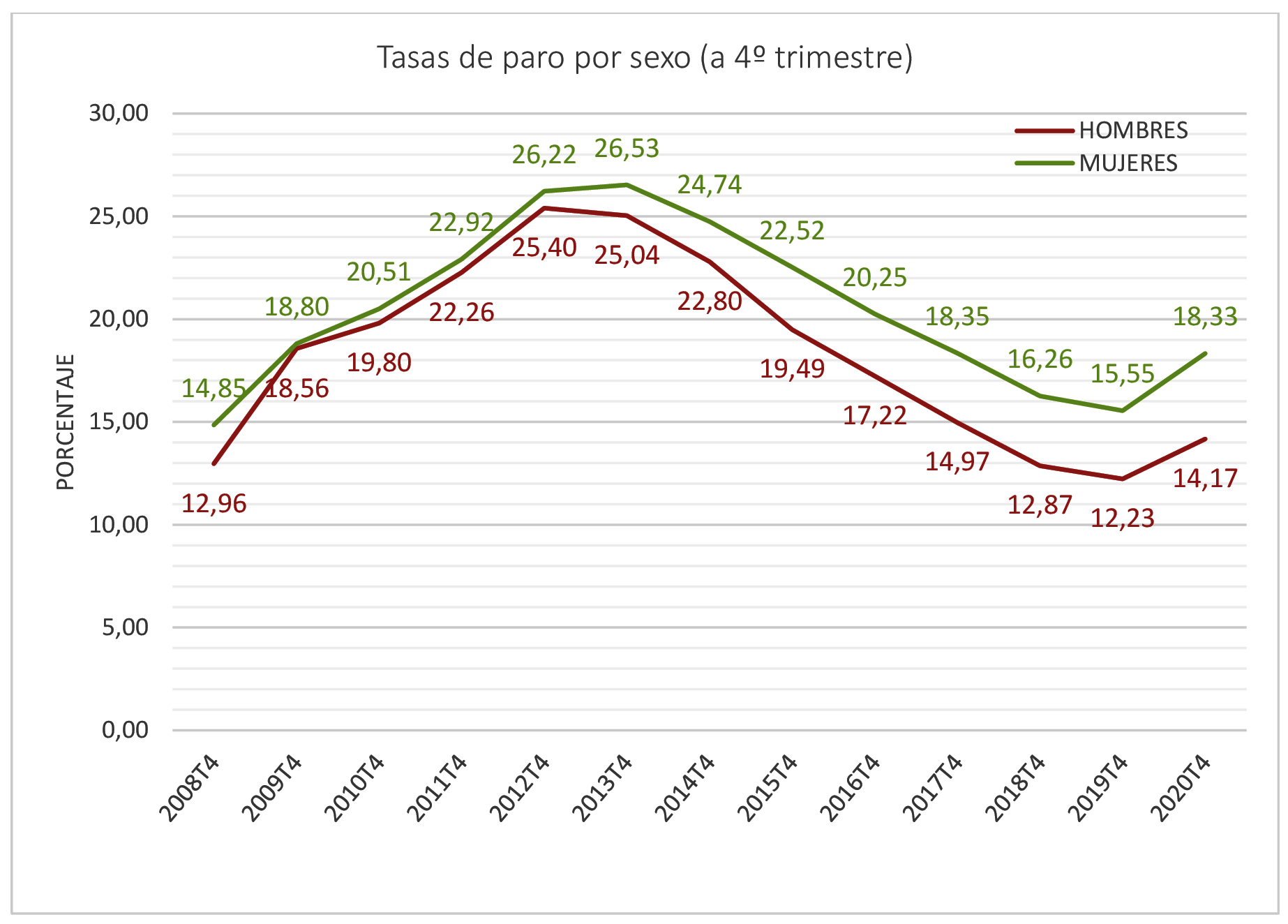 Imagen: /datos/imagenes/disp/2021/299/20632_10723108_2.png