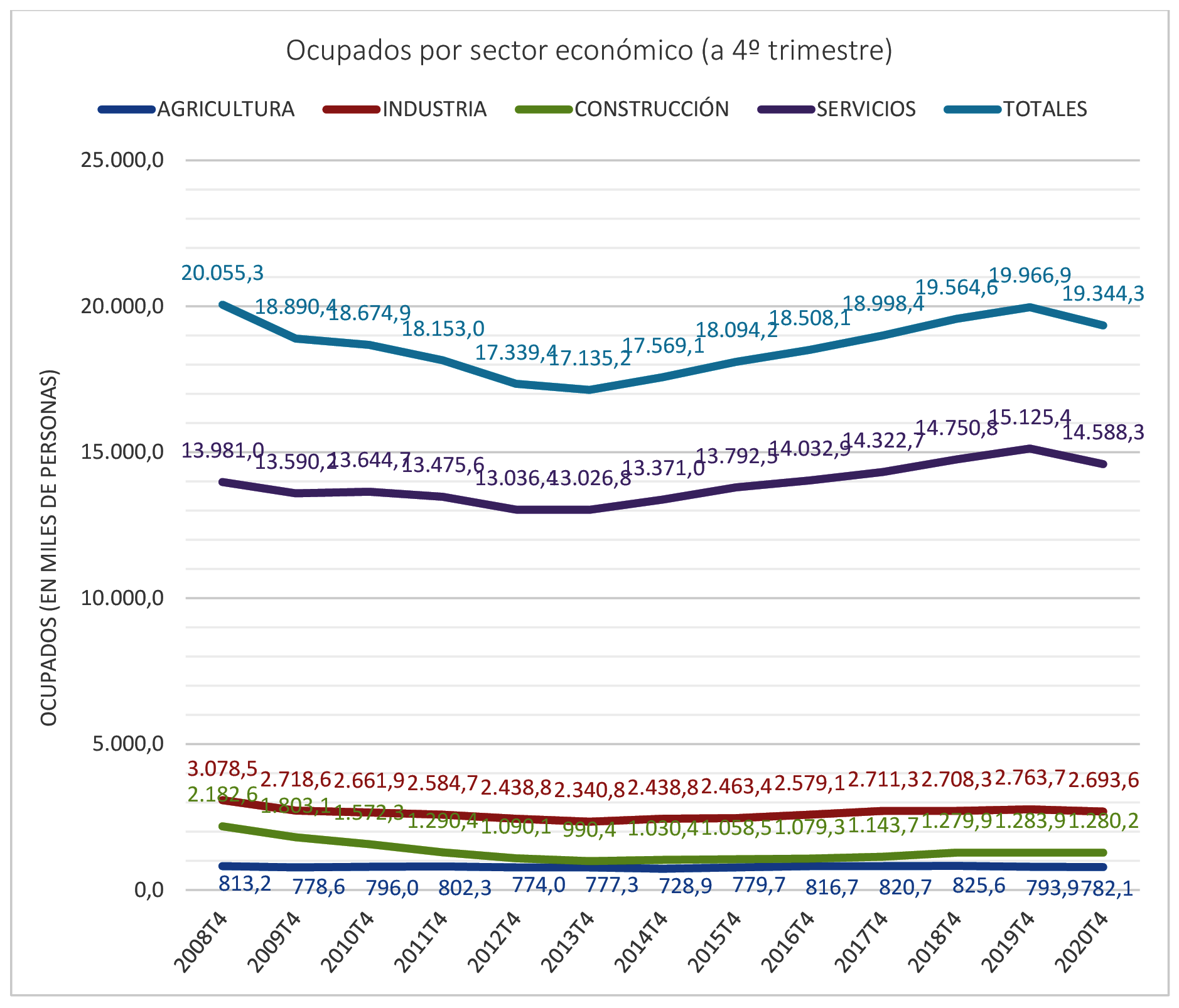 Imagen: /datos/imagenes/disp/2021/299/20632_10723108_5.png