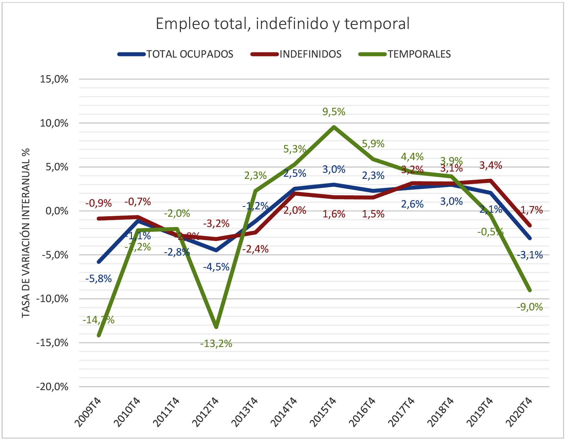 Imagen: /datos/imagenes/disp/2021/299/20632_10723108_6.png