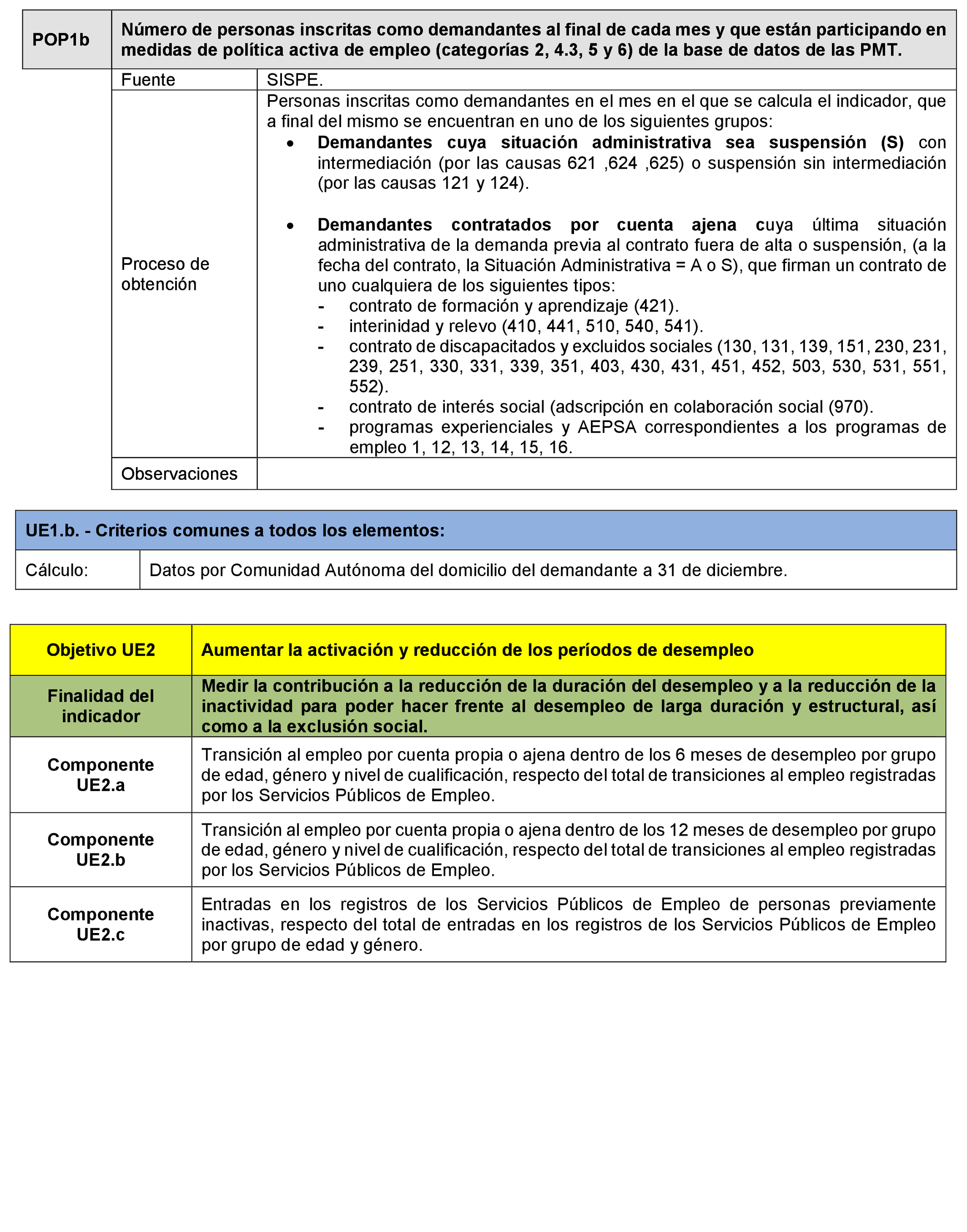 Imagen: /datos/imagenes/disp/2021/299/20632_10723349_12.png