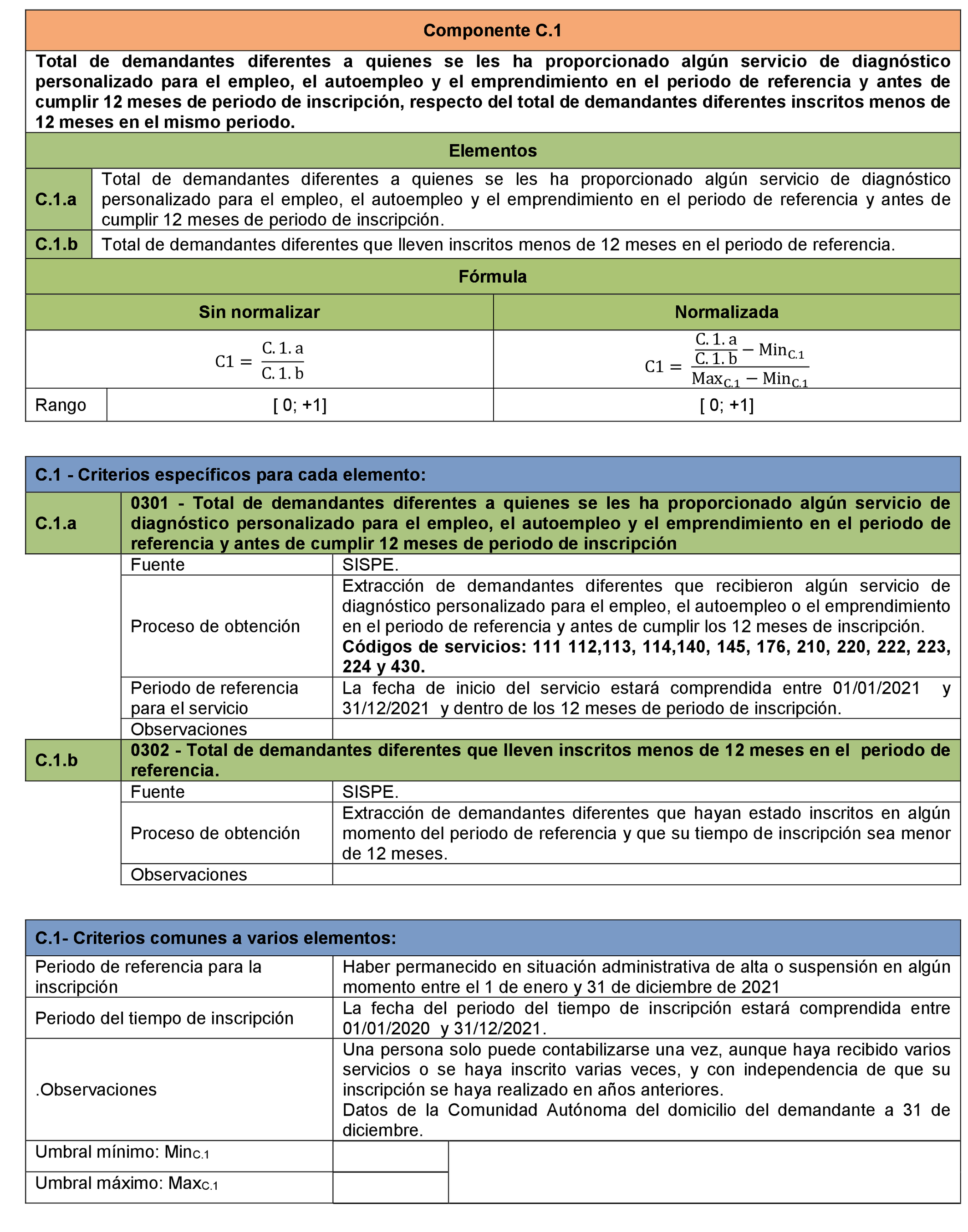 Imagen: /datos/imagenes/disp/2021/299/20632_10723349_33.png