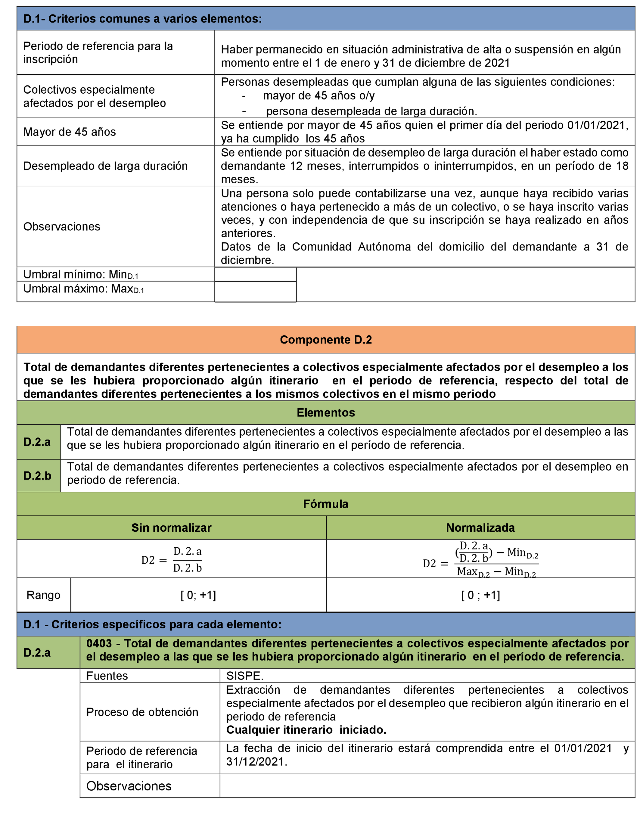 Imagen: /datos/imagenes/disp/2021/299/20632_10723349_37.png