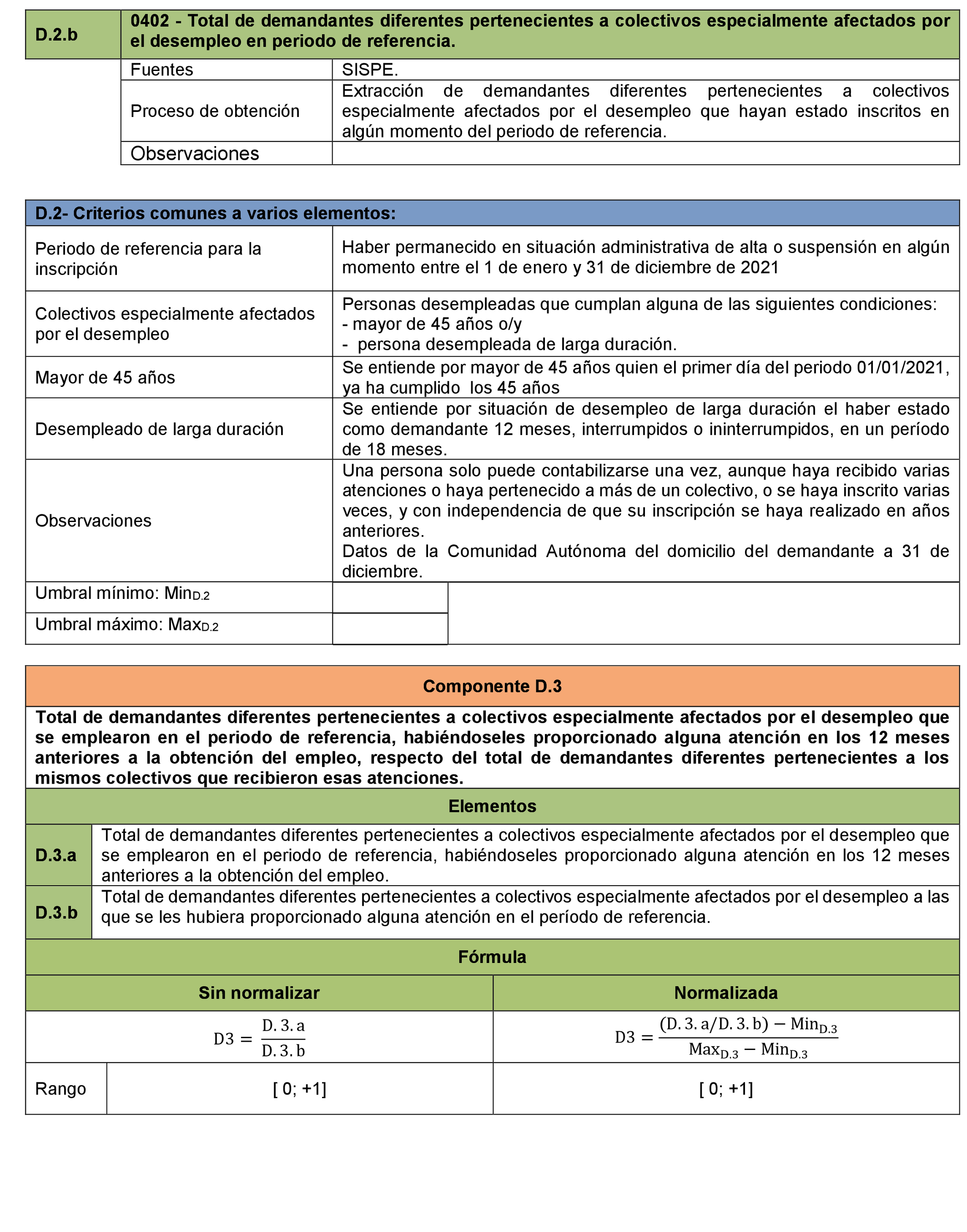 Imagen: /datos/imagenes/disp/2021/299/20632_10723349_38.png