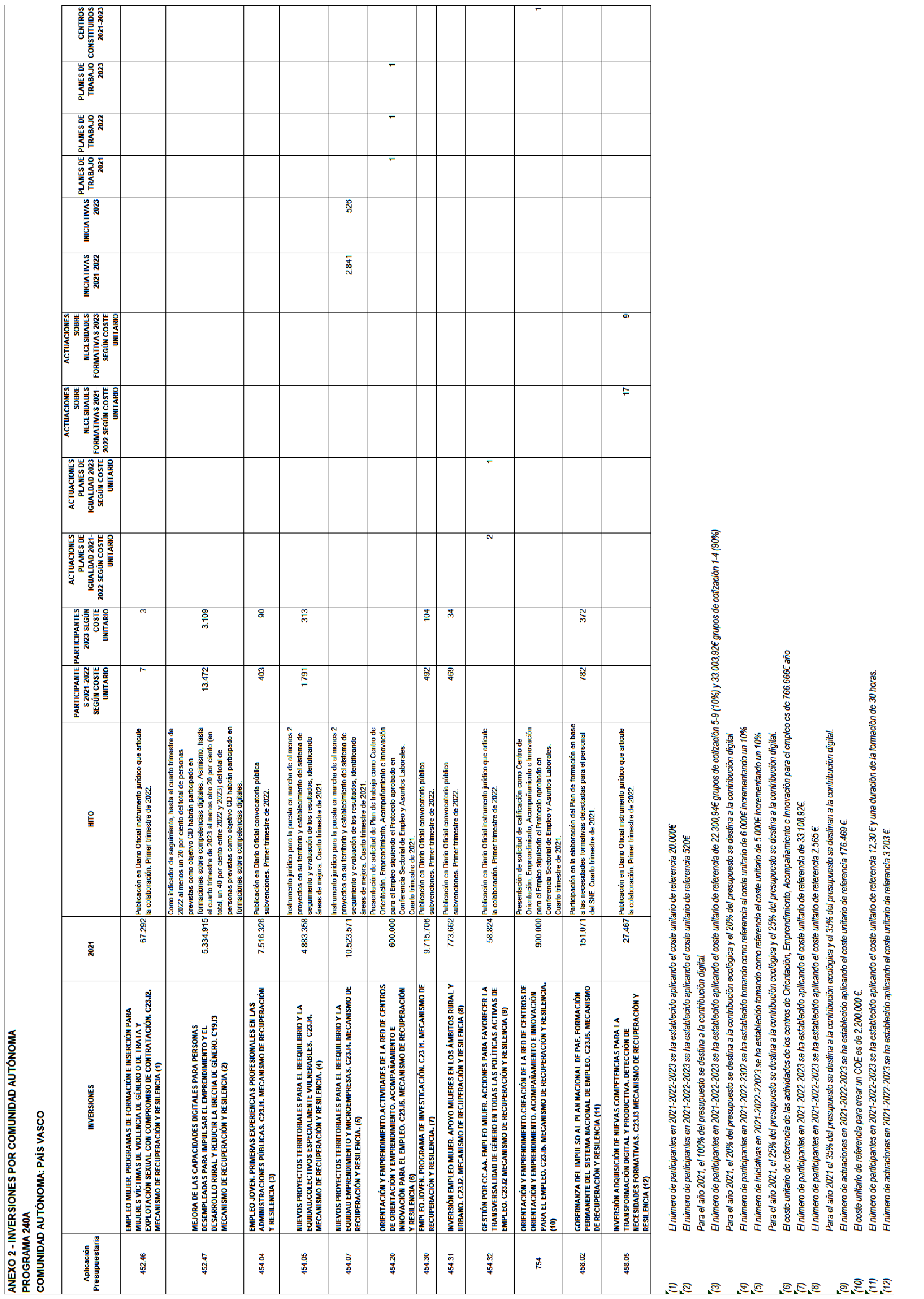 Imagen: /datos/imagenes/disp/2021/313/21852_10871737_17.png