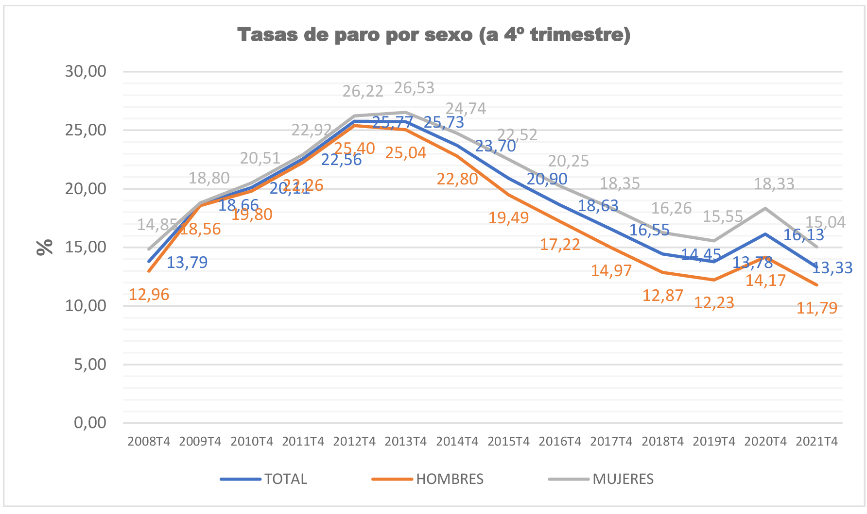 Imagen: /datos/imagenes/disp/2022/106/7189_11523228_1.png