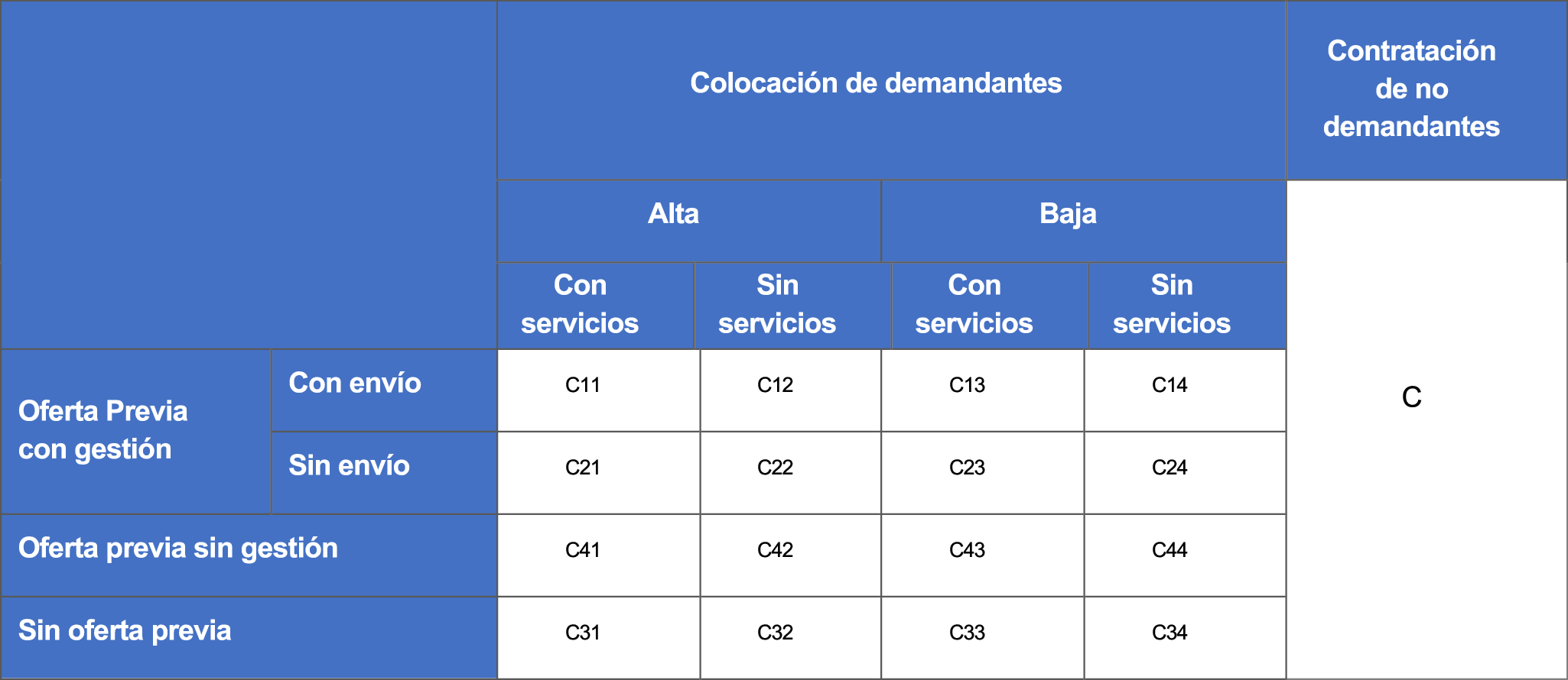 Imagen: /datos/imagenes/disp/2022/106/7189_11523325_1.png