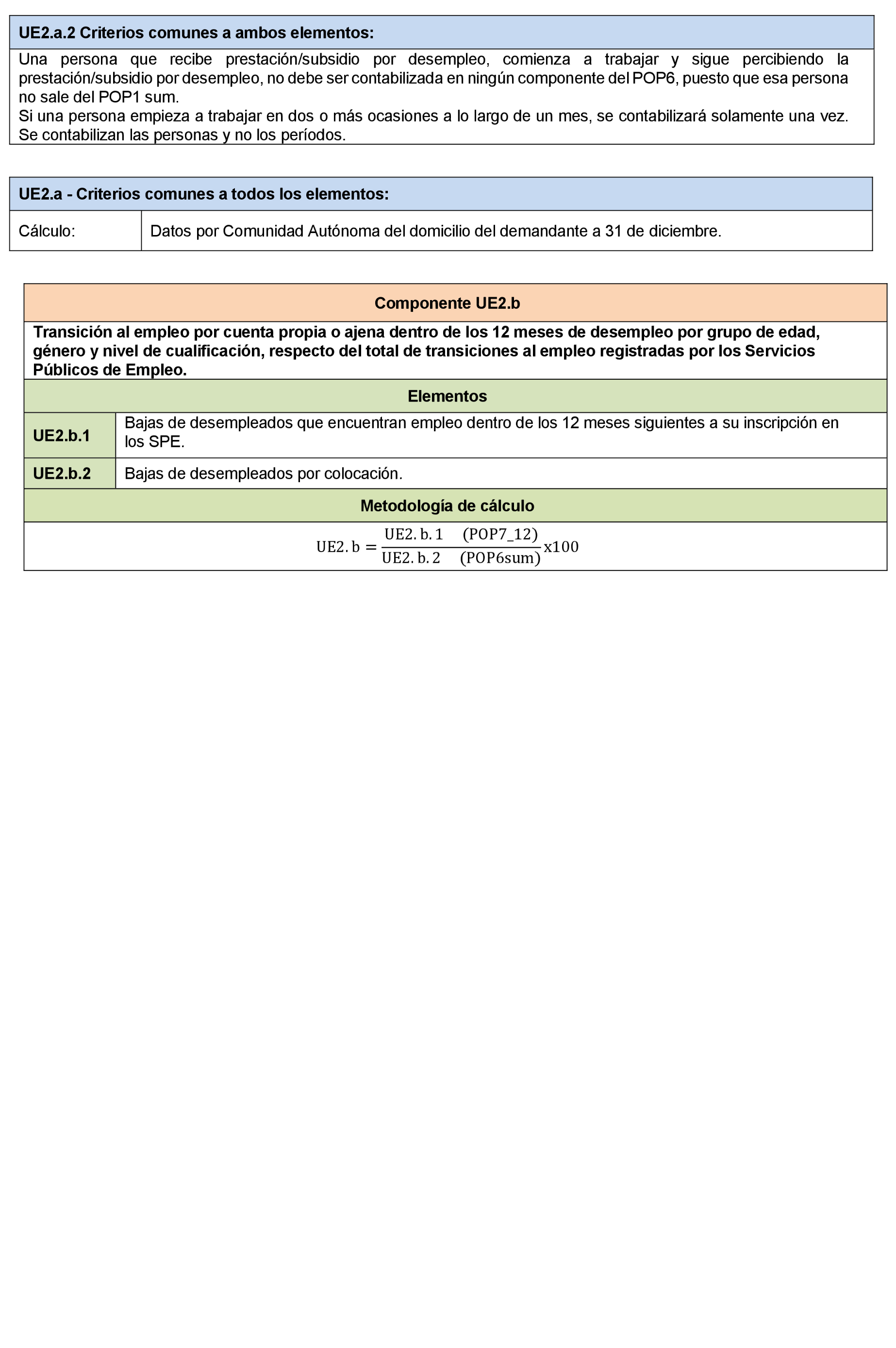 Imagen: /datos/imagenes/disp/2022/106/7189_11526616_10.png