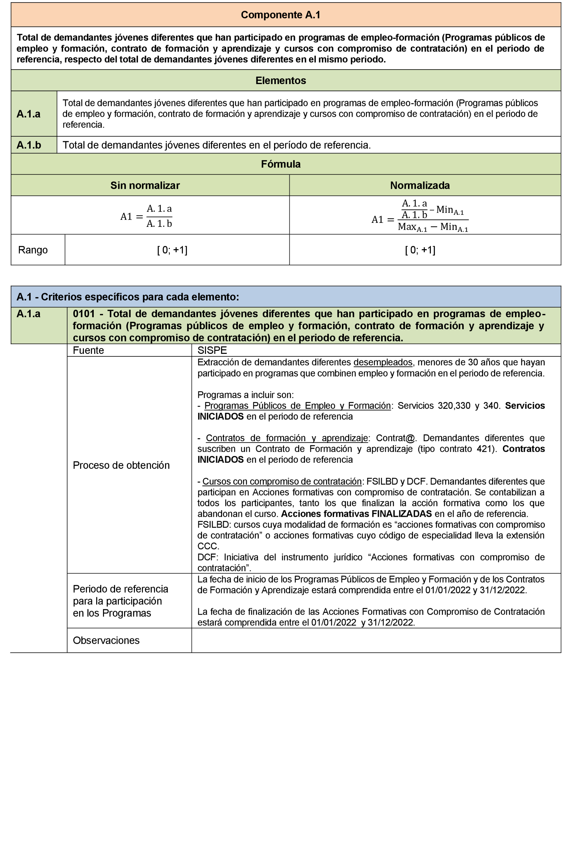 Imagen: /datos/imagenes/disp/2022/106/7189_11526616_18.png