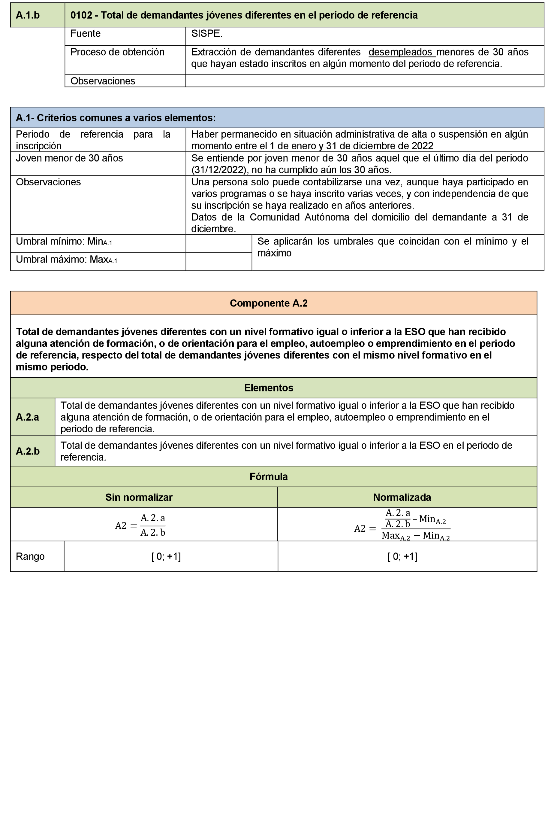 Imagen: /datos/imagenes/disp/2022/106/7189_11526616_19.png