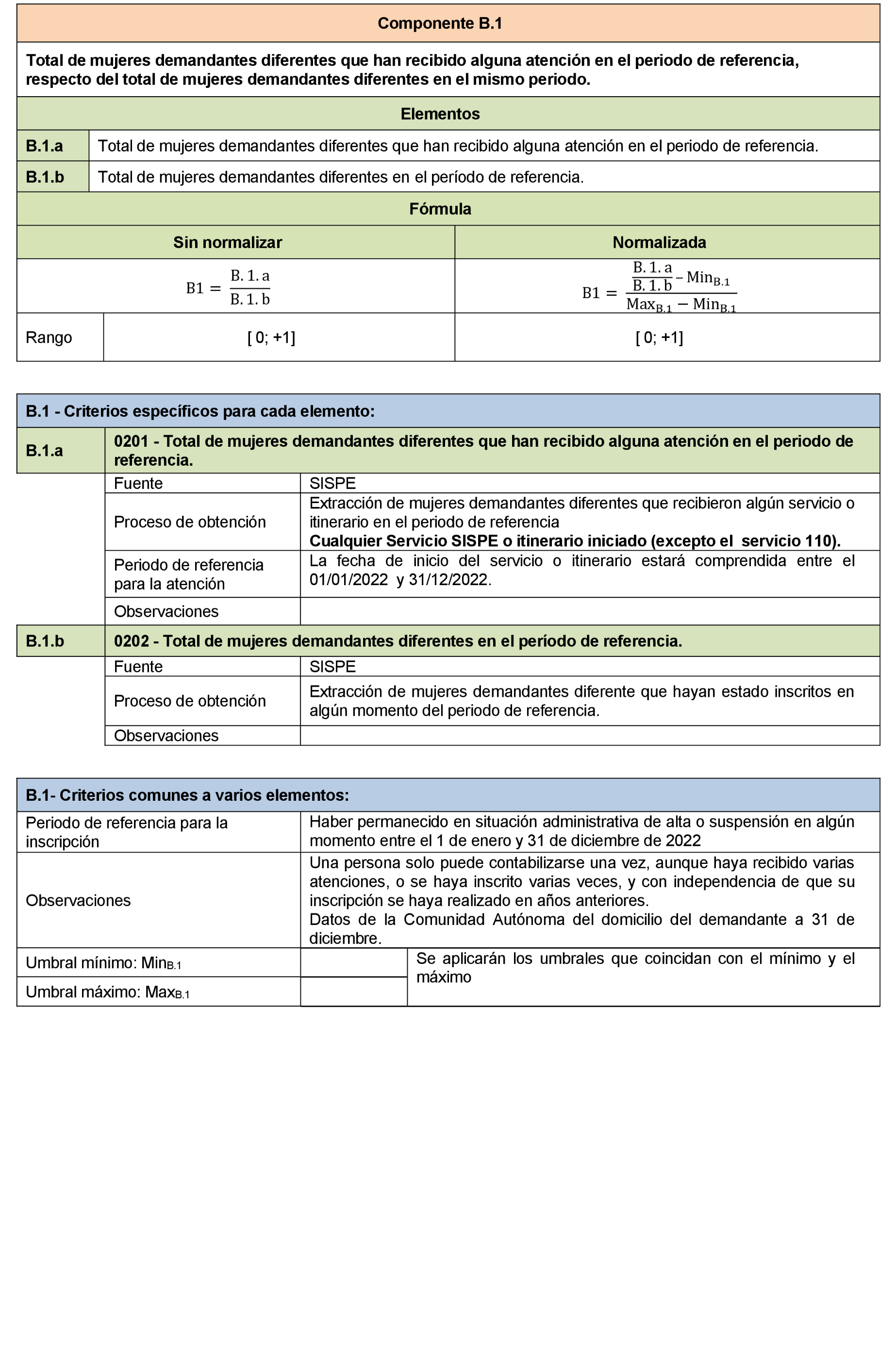 Imagen: /datos/imagenes/disp/2022/106/7189_11526616_24.png