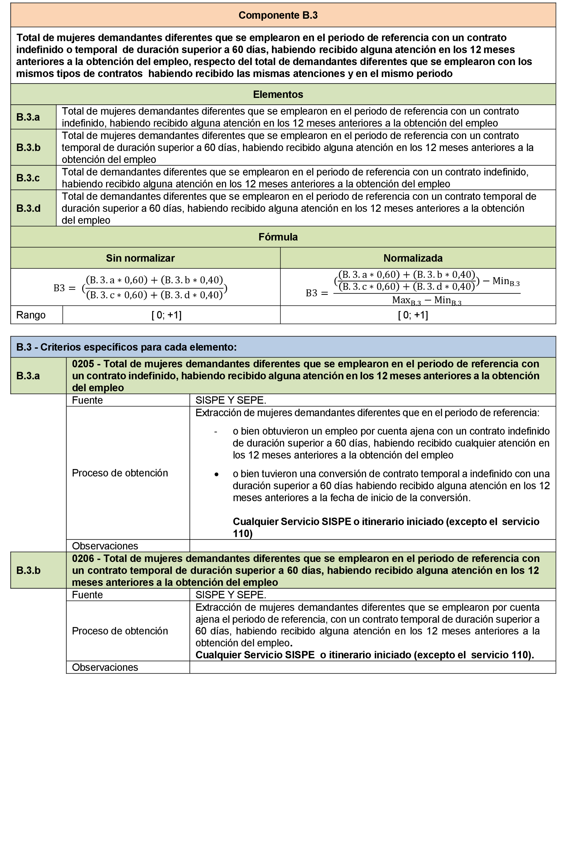 Imagen: /datos/imagenes/disp/2022/106/7189_11526616_26.png