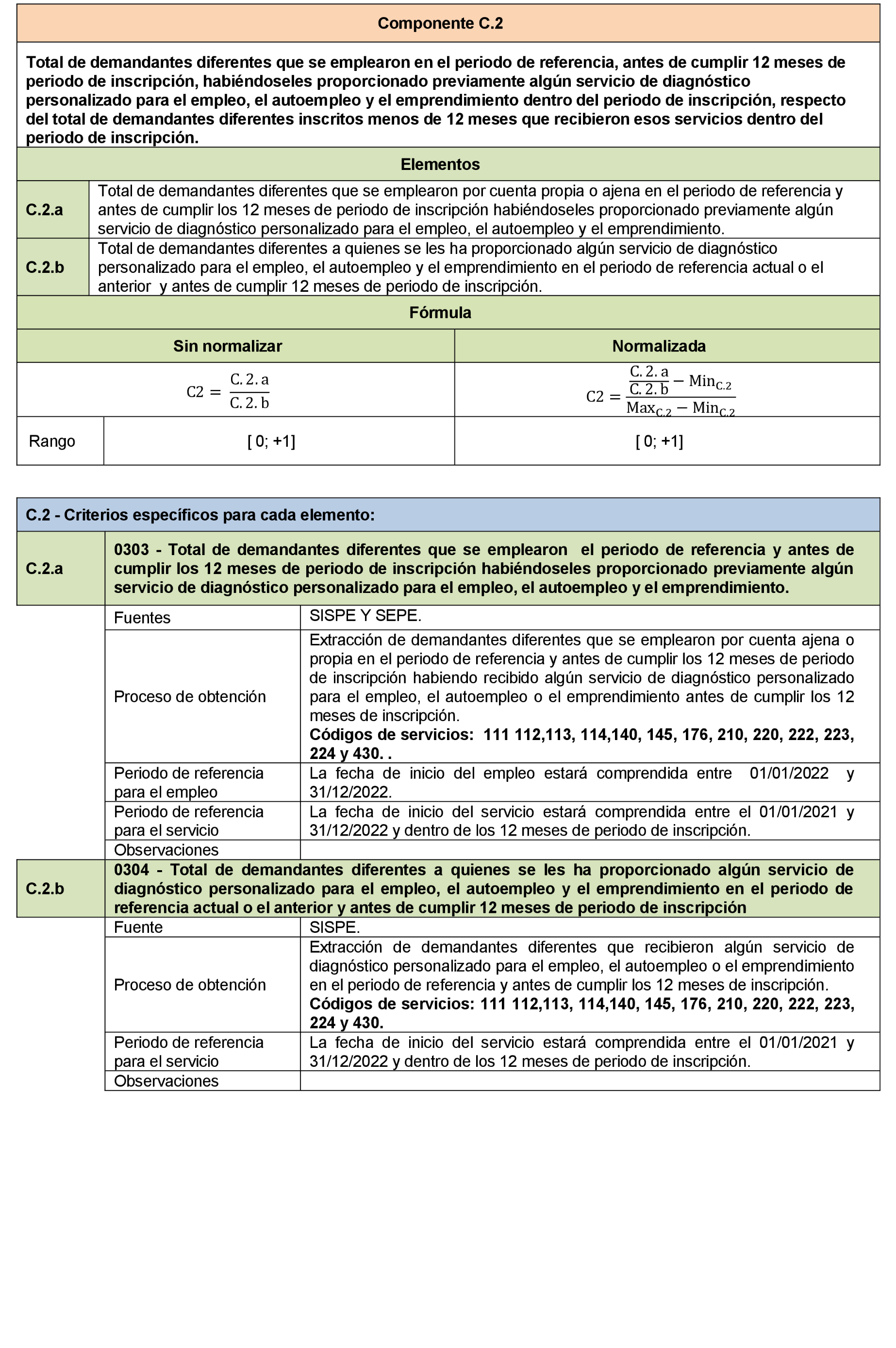 Imagen: /datos/imagenes/disp/2022/106/7189_11526616_30.png