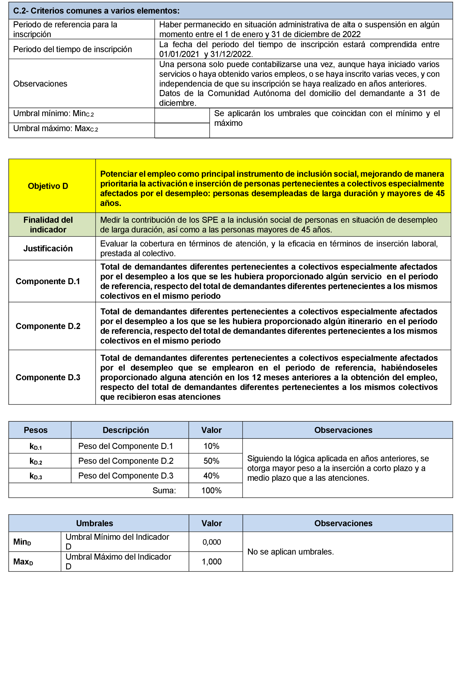 Imagen: /datos/imagenes/disp/2022/106/7189_11526616_31.png