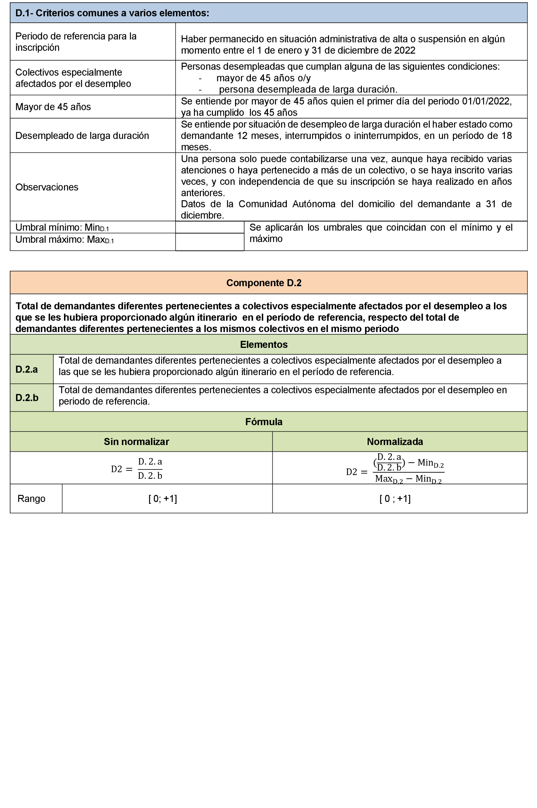 Imagen: /datos/imagenes/disp/2022/106/7189_11526616_33.png