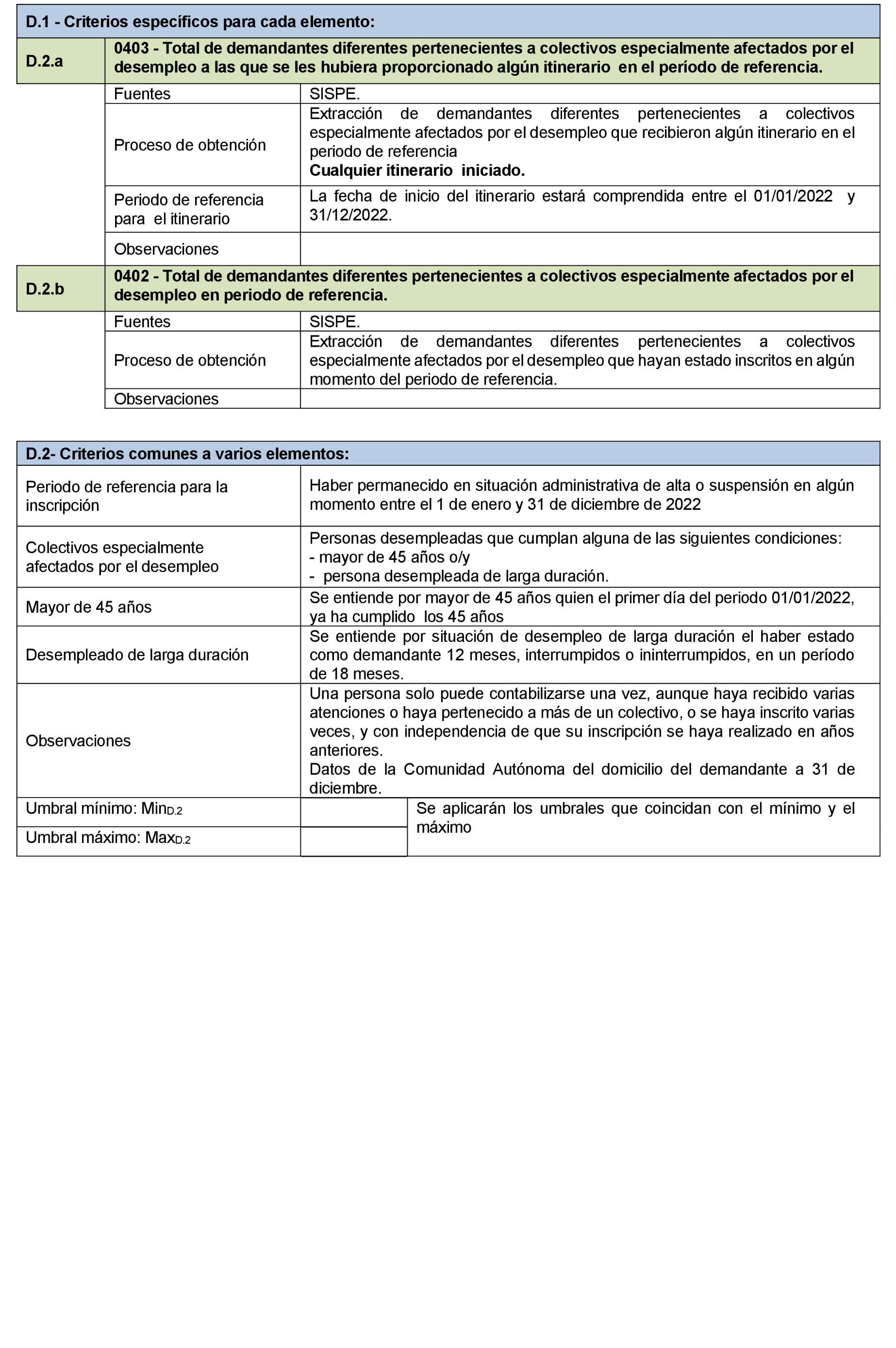 Imagen: /datos/imagenes/disp/2022/106/7189_11526616_34.png