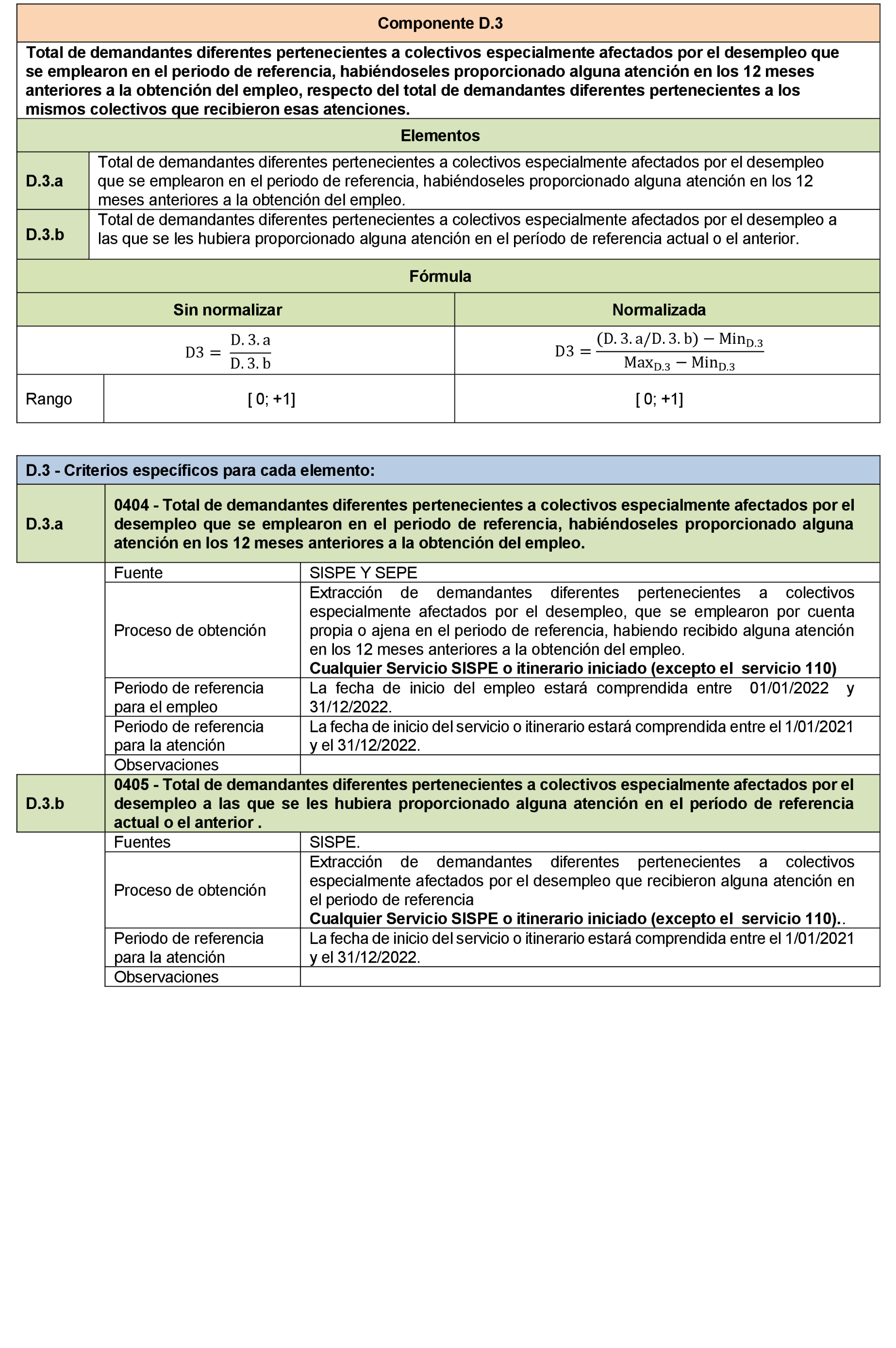 Imagen: /datos/imagenes/disp/2022/106/7189_11526616_35.png