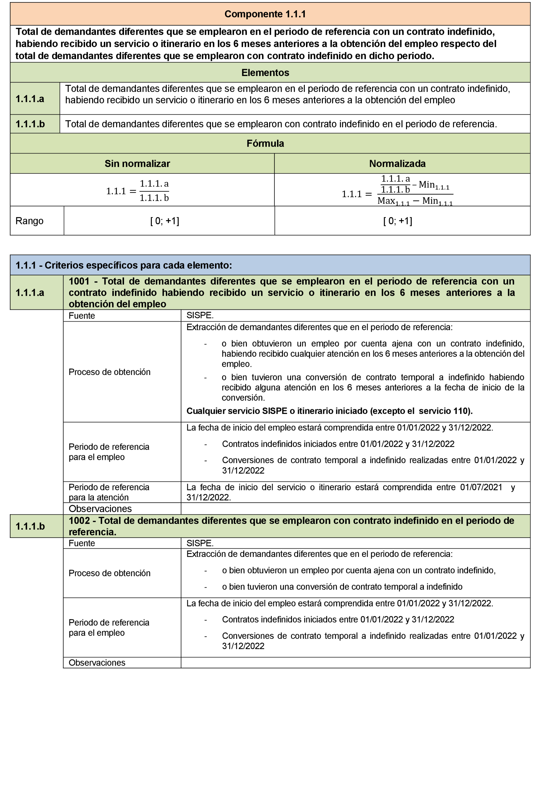 Imagen: /datos/imagenes/disp/2022/106/7189_11526616_39.png