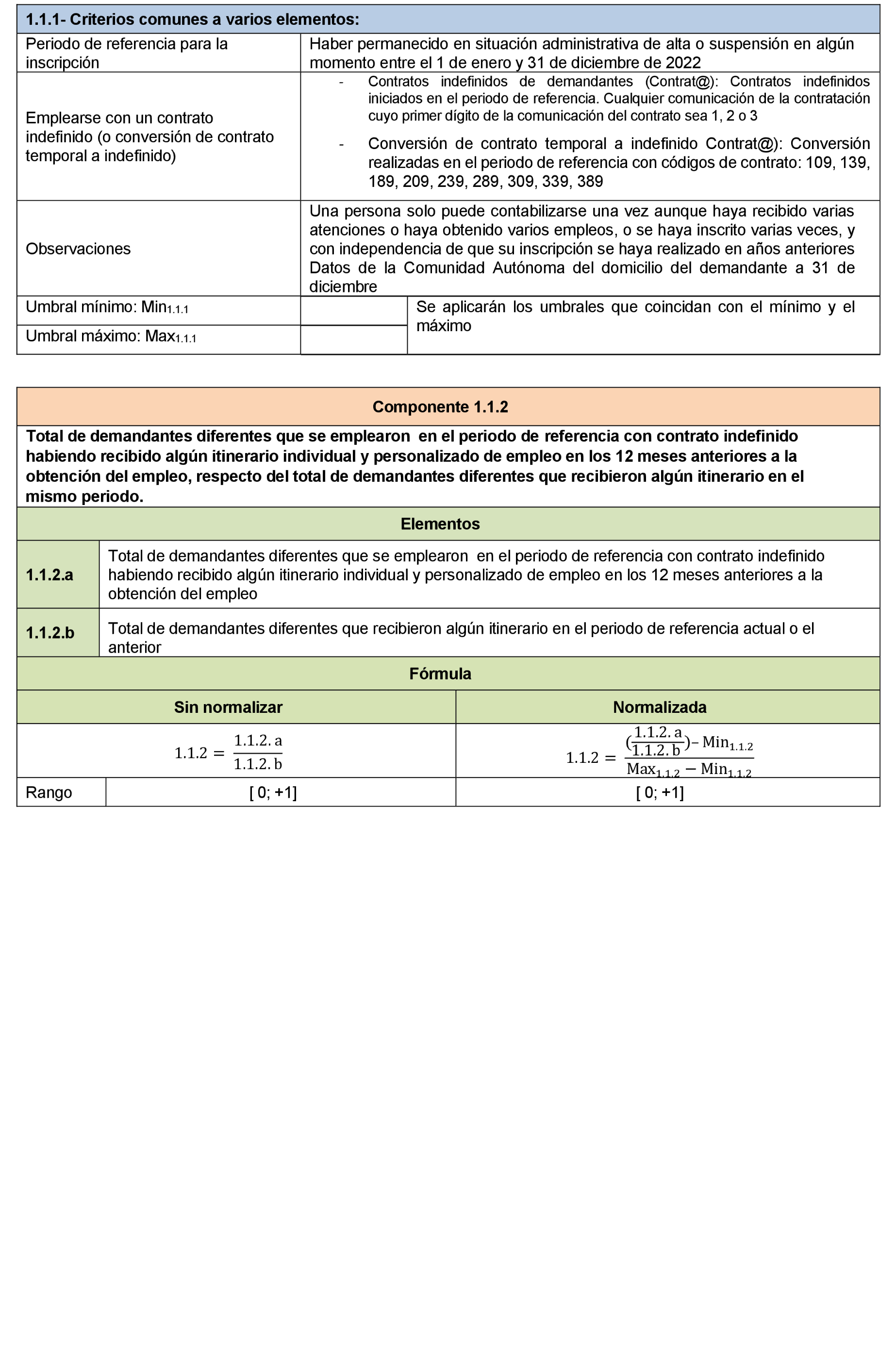 Imagen: /datos/imagenes/disp/2022/106/7189_11526616_40.png