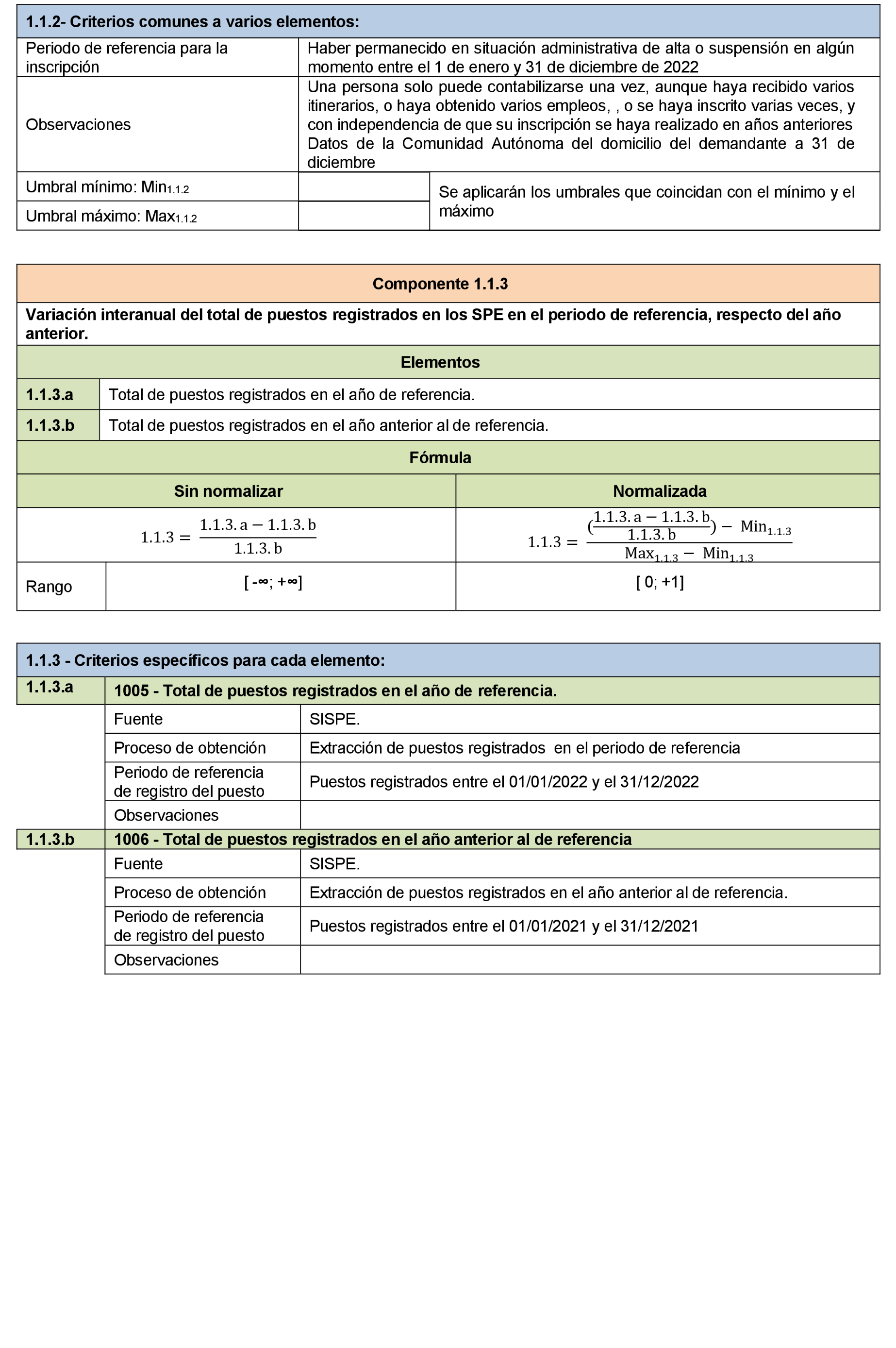 Imagen: /datos/imagenes/disp/2022/106/7189_11526616_42.png