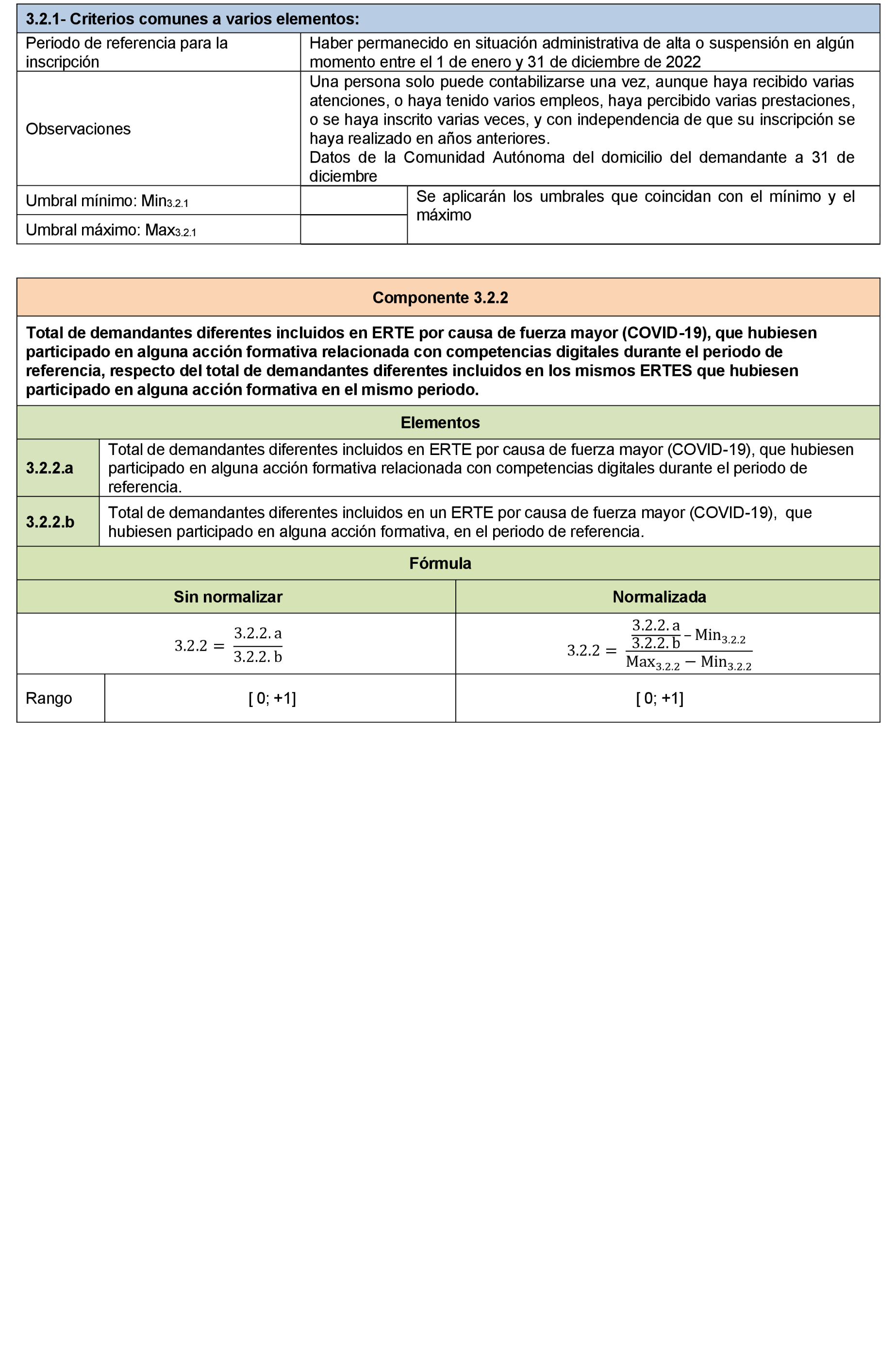 Imagen: /datos/imagenes/disp/2022/106/7189_11526616_62.png