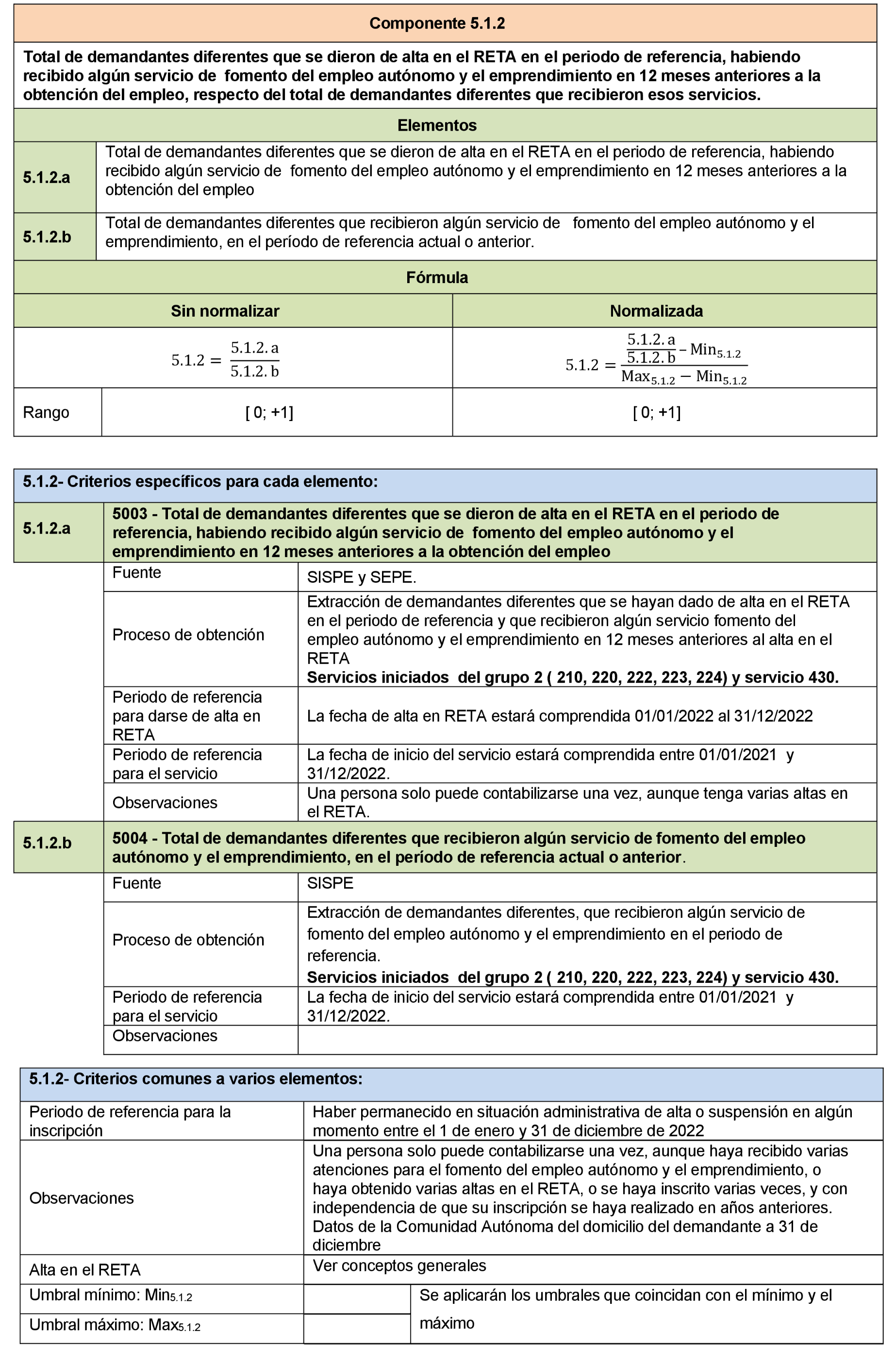 Imagen: /datos/imagenes/disp/2022/106/7189_11526616_75.png