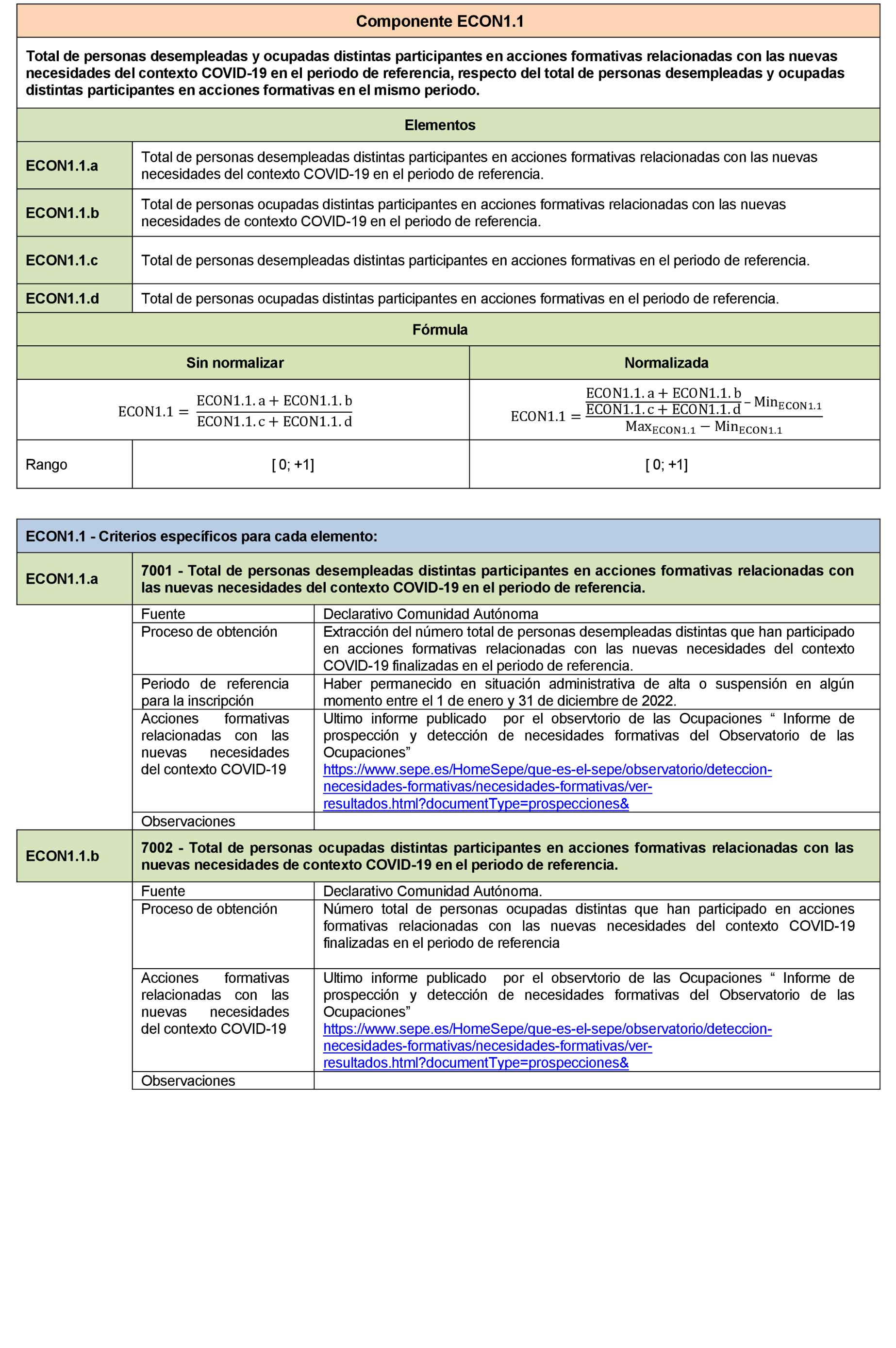 Imagen: /datos/imagenes/disp/2022/106/7189_11526616_83.png