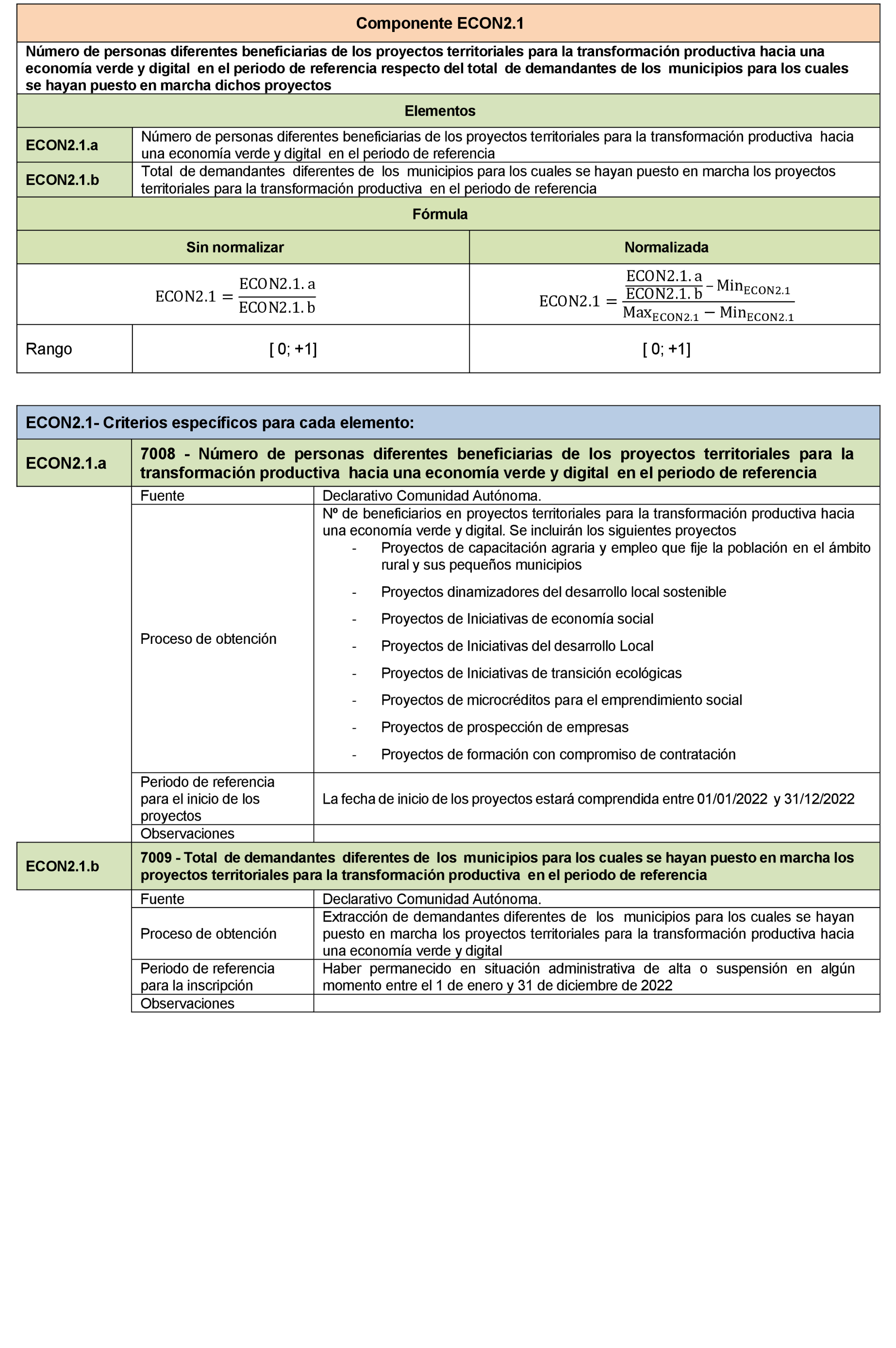 Imagen: /datos/imagenes/disp/2022/106/7189_11526616_88.png