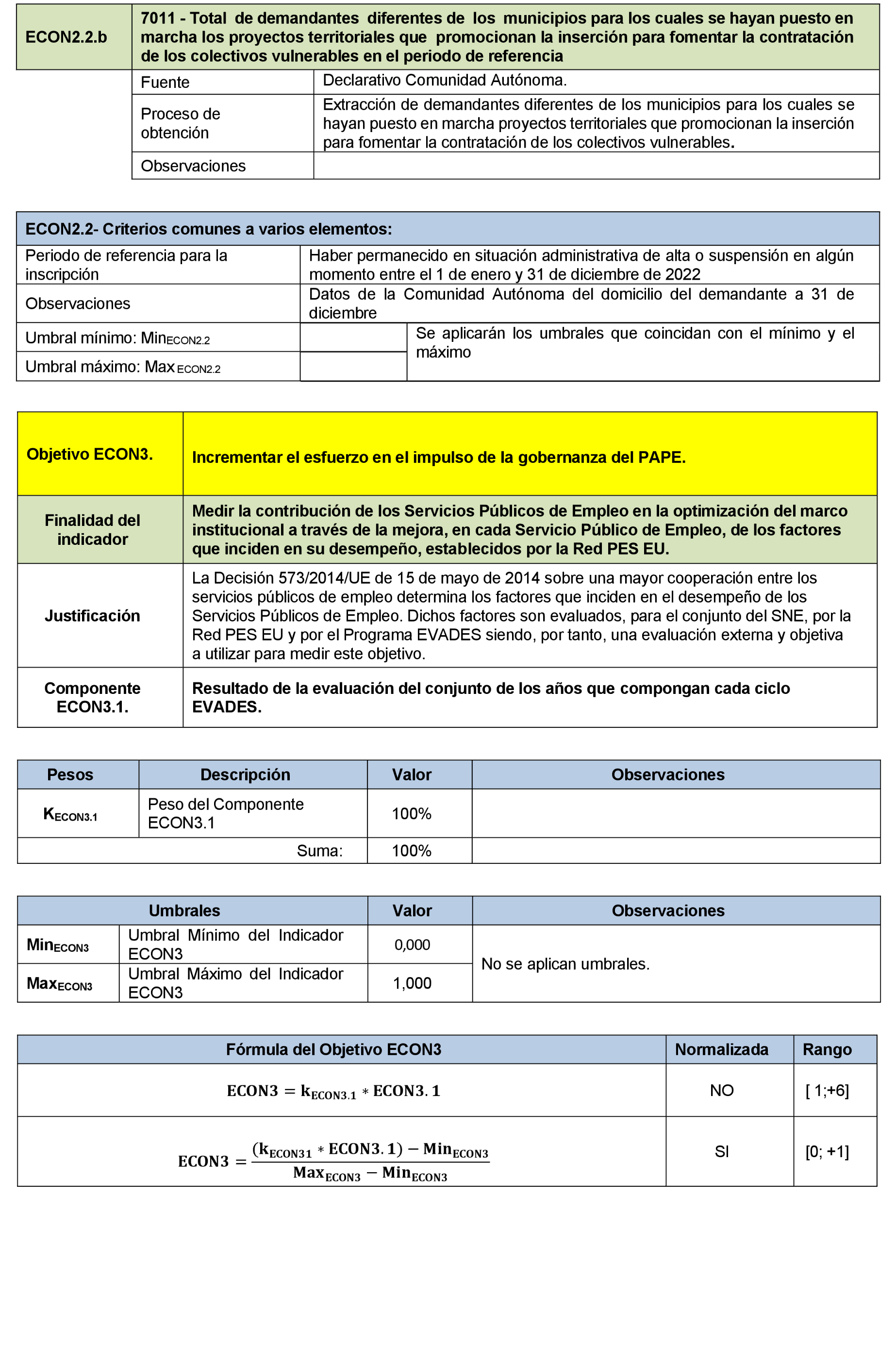 Imagen: /datos/imagenes/disp/2022/106/7189_11526616_90.png