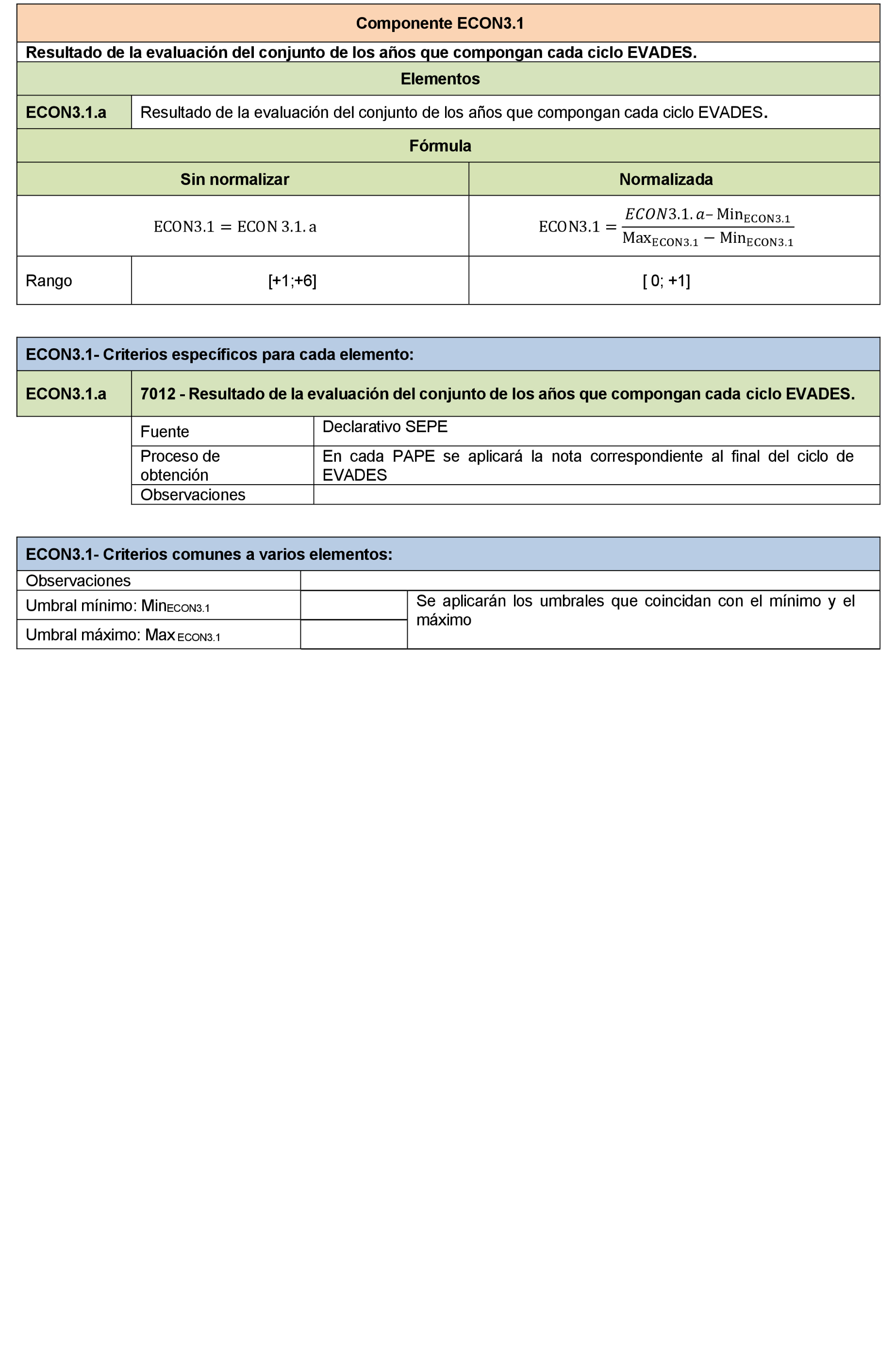 Imagen: /datos/imagenes/disp/2022/106/7189_11526616_91.png