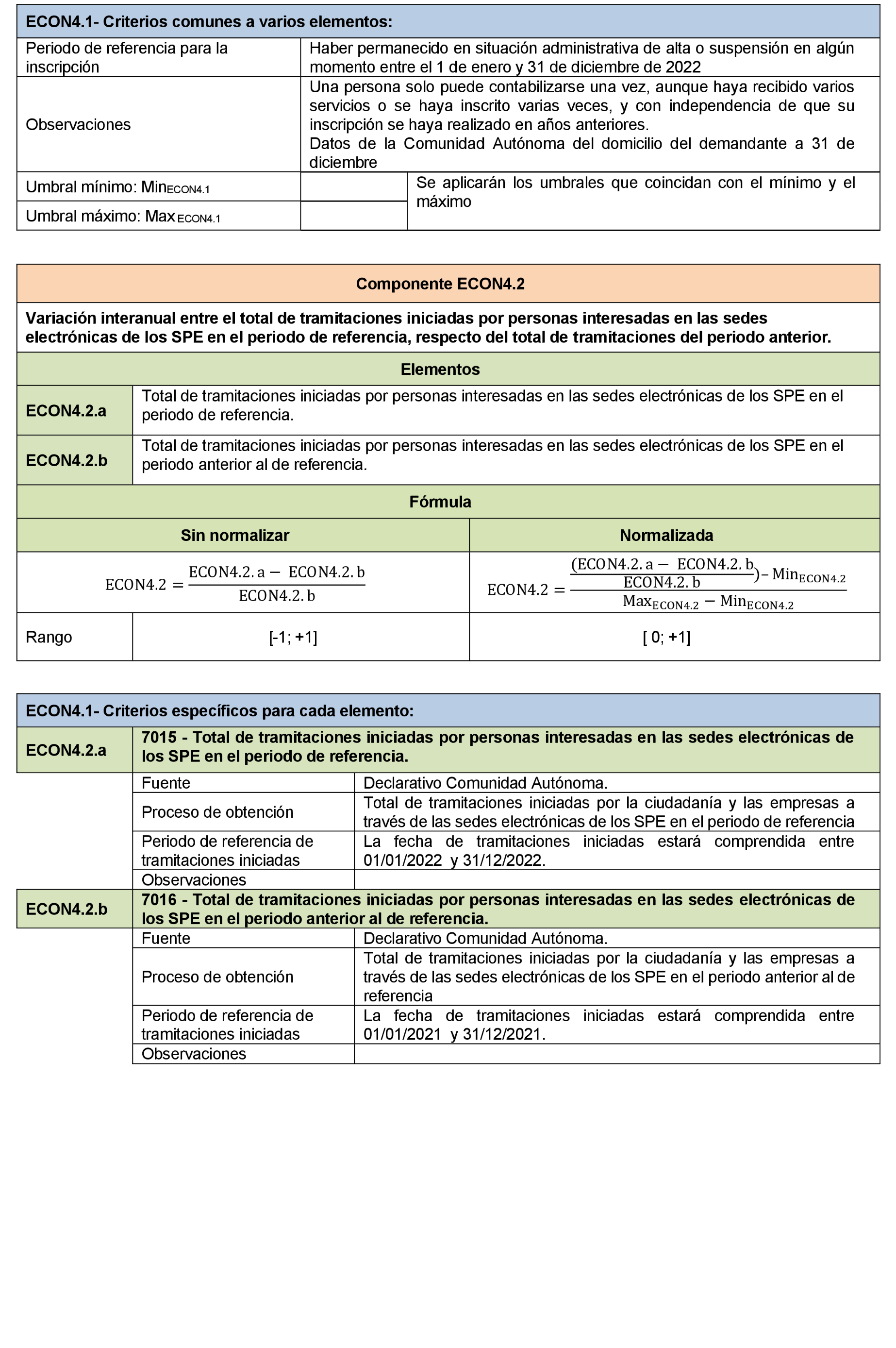 Imagen: /datos/imagenes/disp/2022/106/7189_11526616_94.png