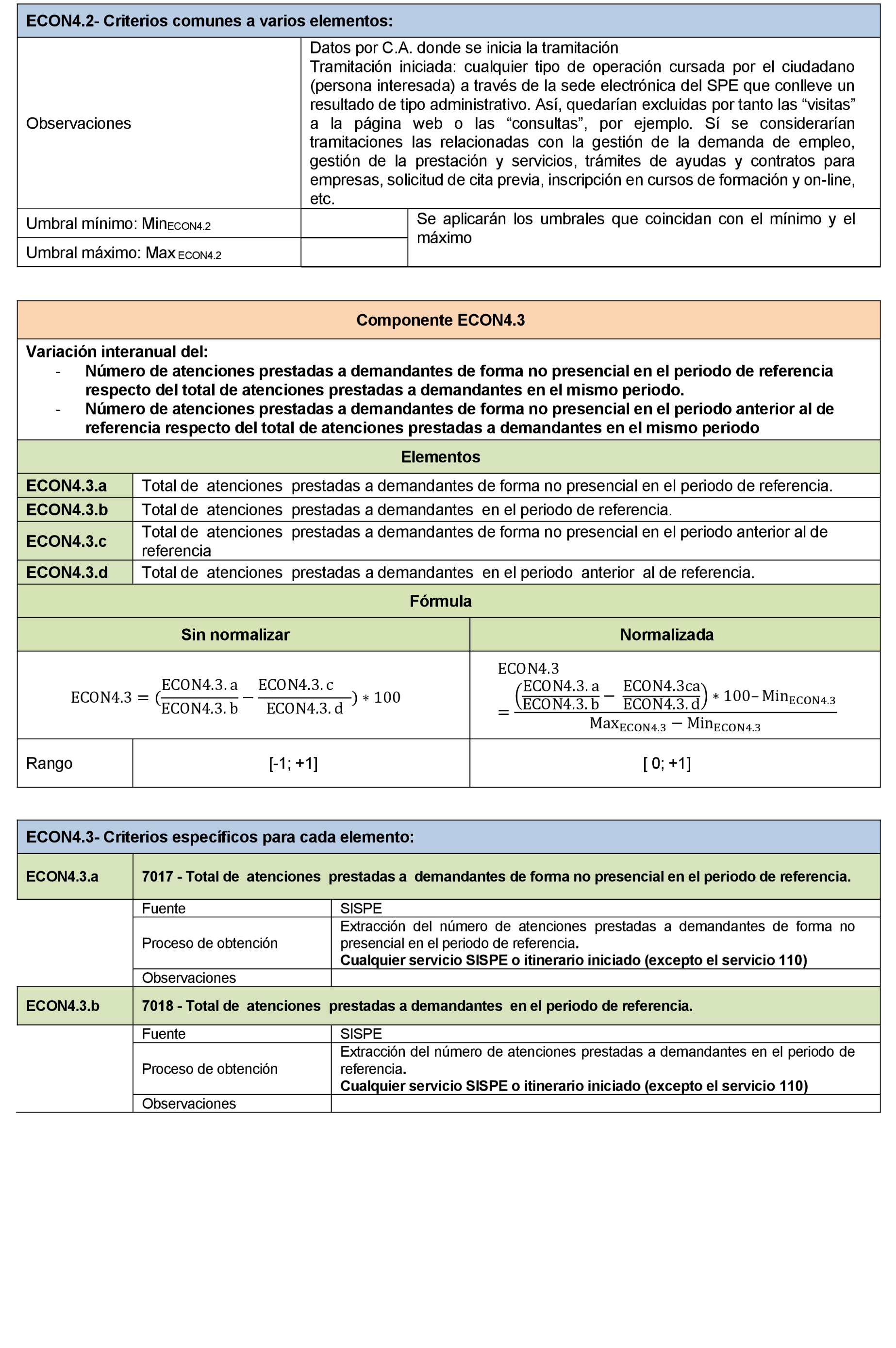 Imagen: /datos/imagenes/disp/2022/106/7189_11526616_95.png