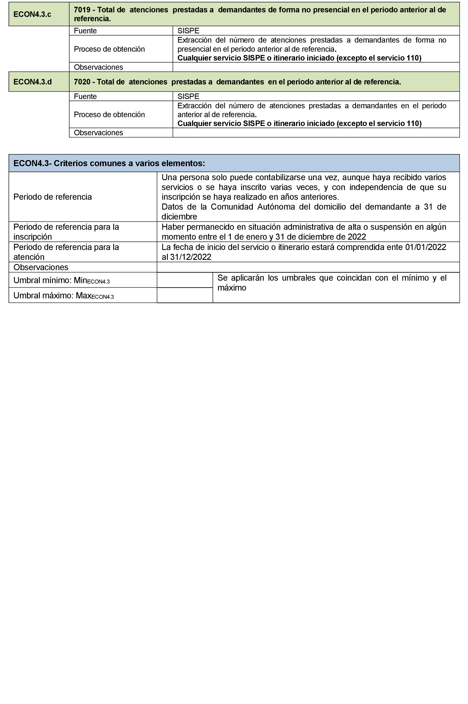 Imagen: /datos/imagenes/disp/2022/106/7189_11526616_96.png