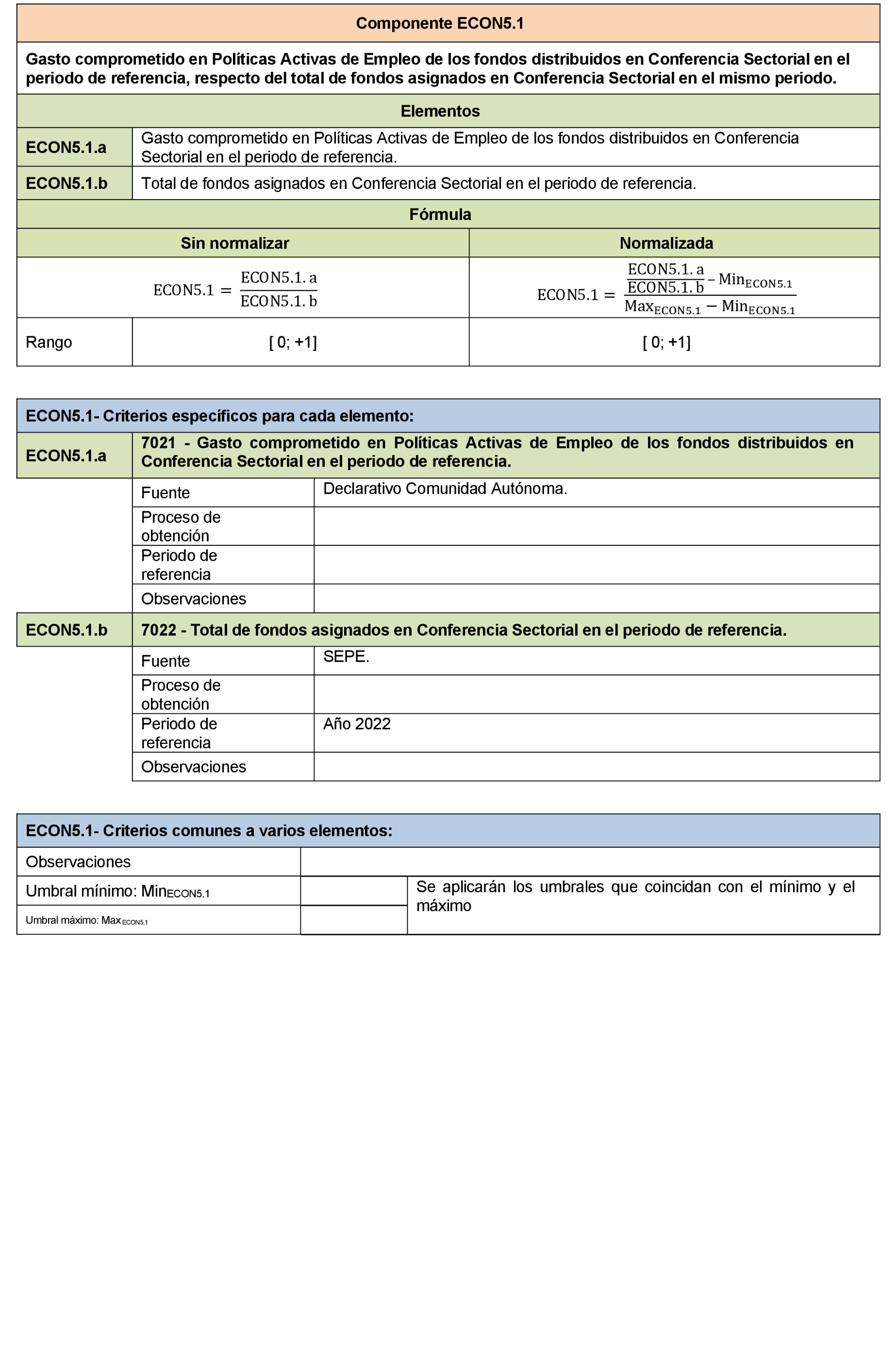 Imagen: /datos/imagenes/disp/2022/106/7189_11526616_98.png