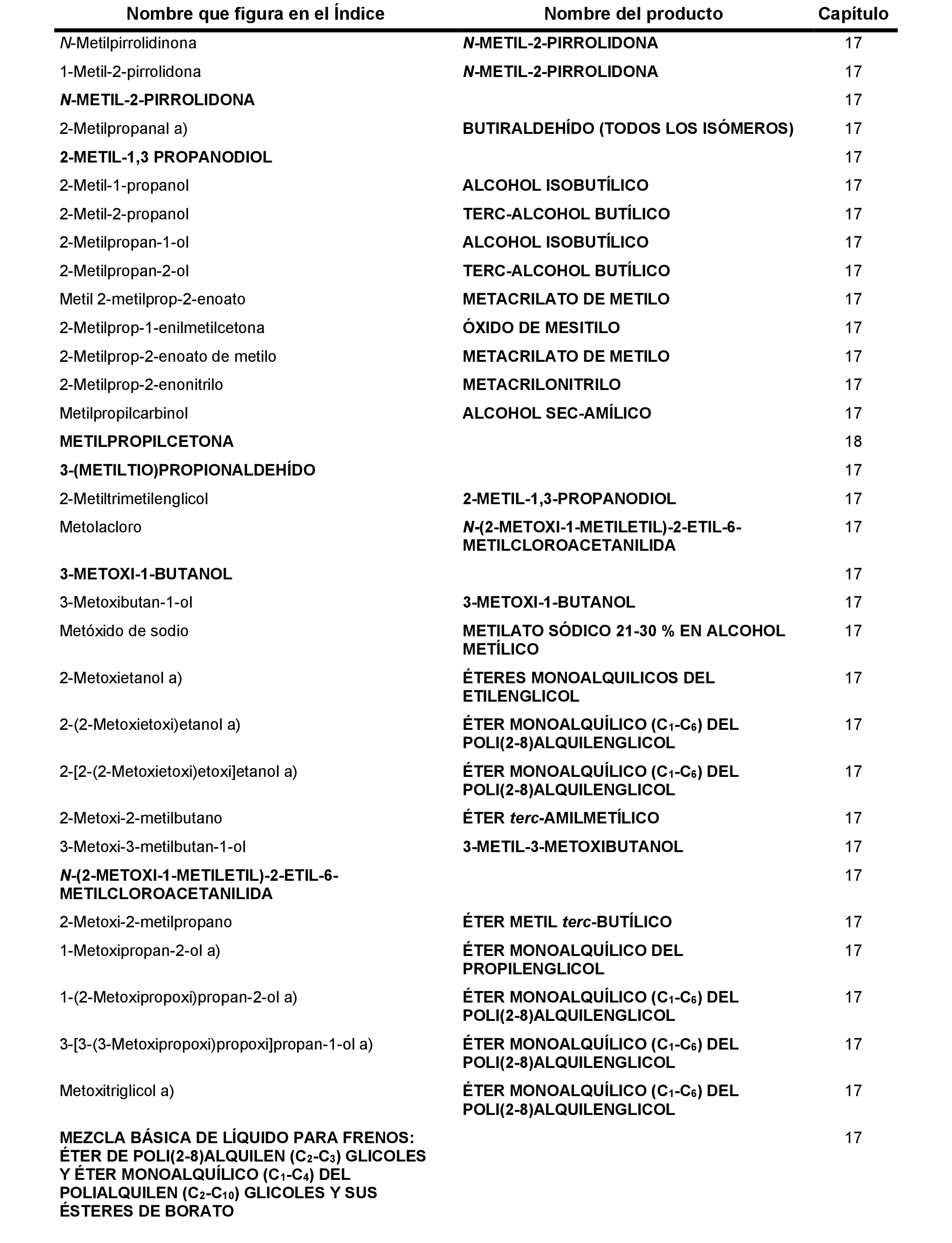 Imagen: /datos/imagenes/disp/2022/142/9840_11720056_110.png