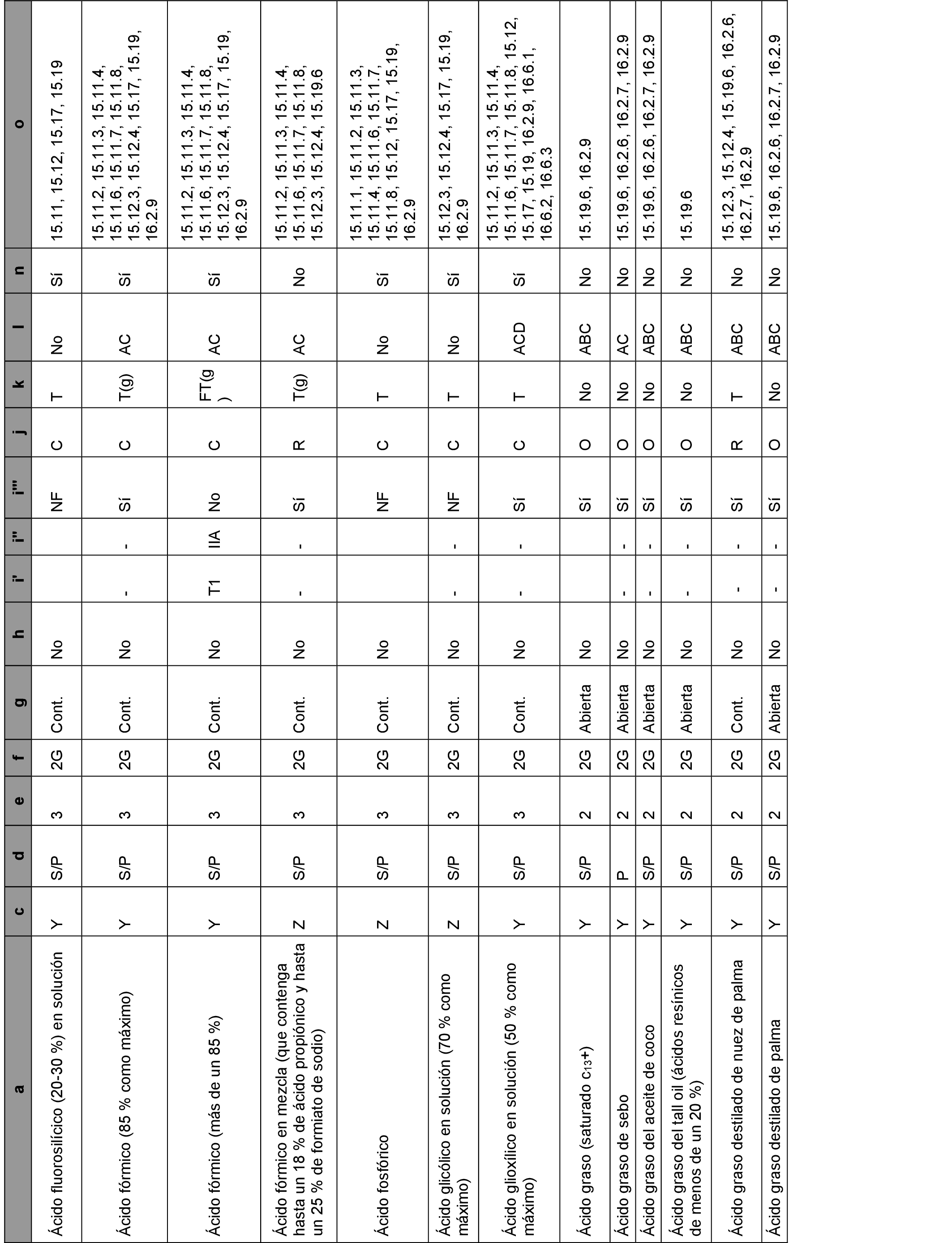 Imagen: /datos/imagenes/disp/2022/142/9840_11720056_13.png